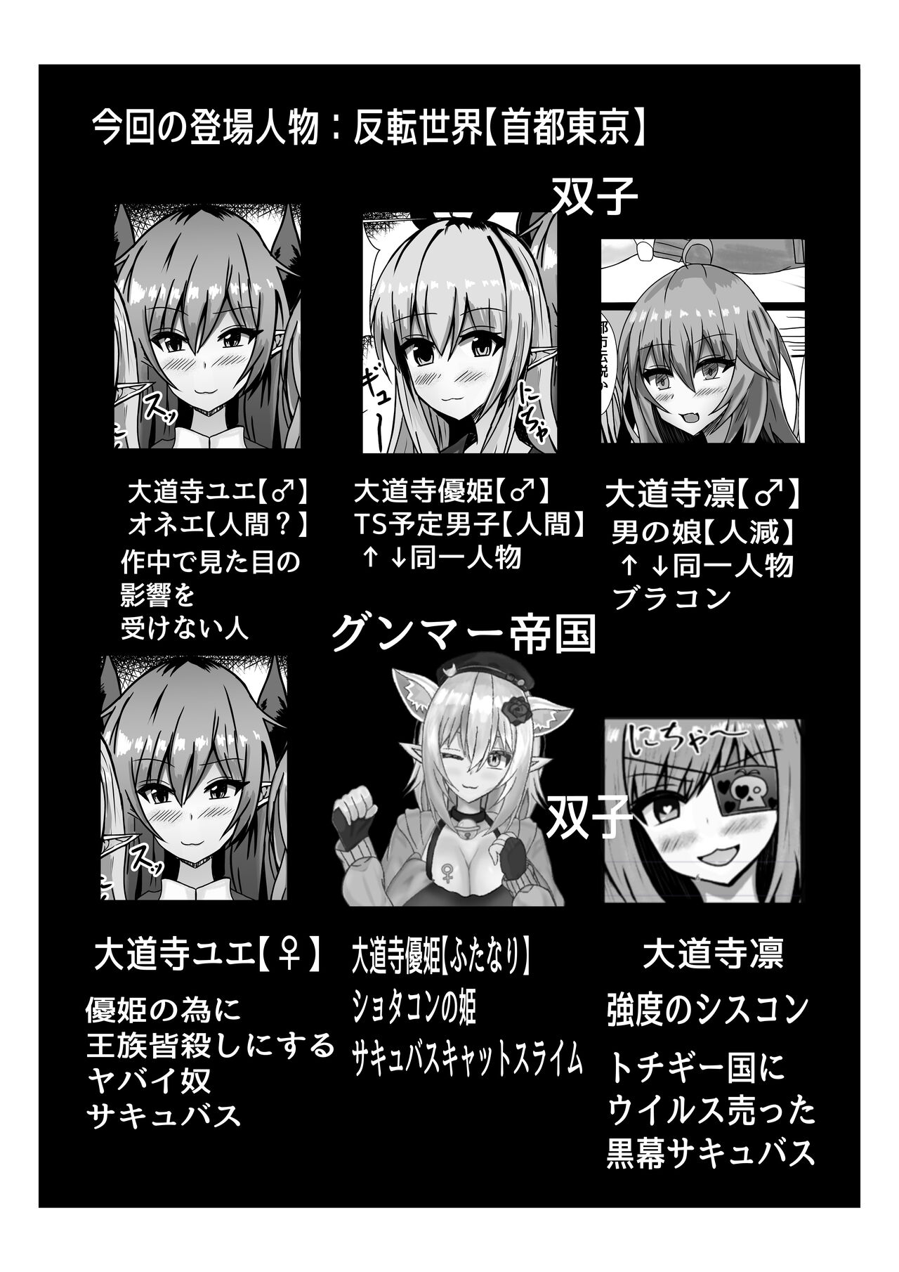 [Prince Cat] tenshi ni haiboku suru otokonoko tachi 画像番号 1