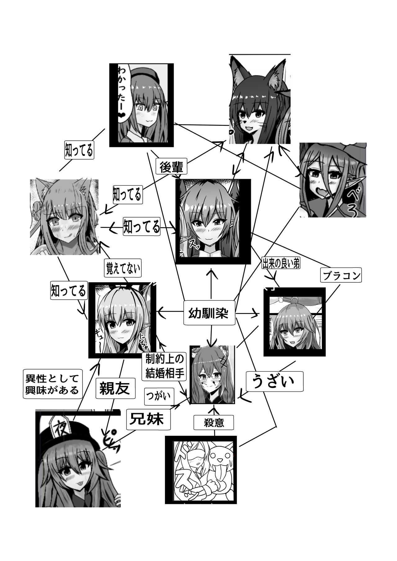 [Prince Cat] tenshi ni haiboku suru otokonoko tachi 画像番号 3