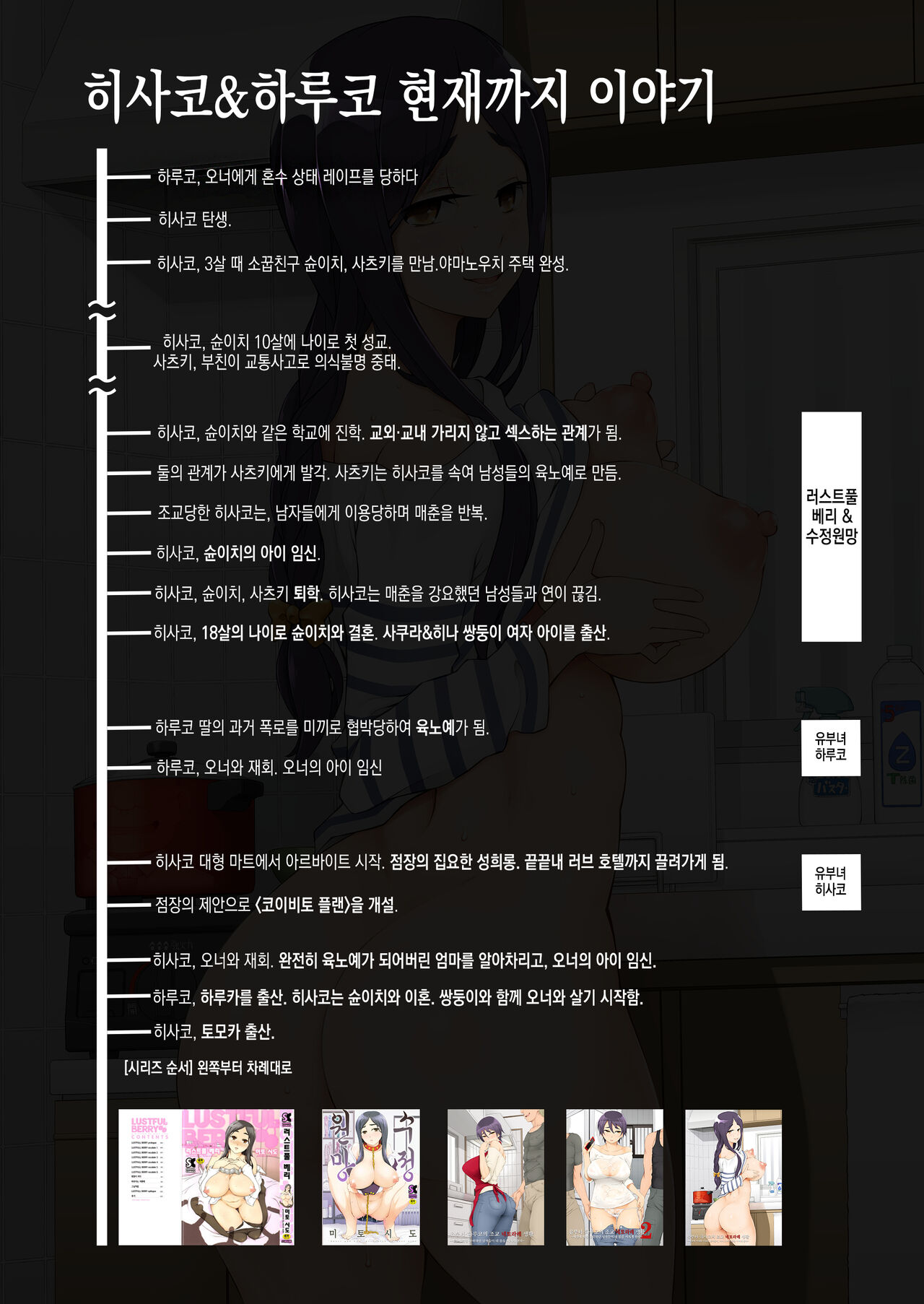 [Miito Shido] 유부녀·히사코 조교 네토라레 생활 SNS로 알게 된 팔로워와 진심 섹스 모드로, 연일 섹스하는 유부녀 이야기 画像番号 180