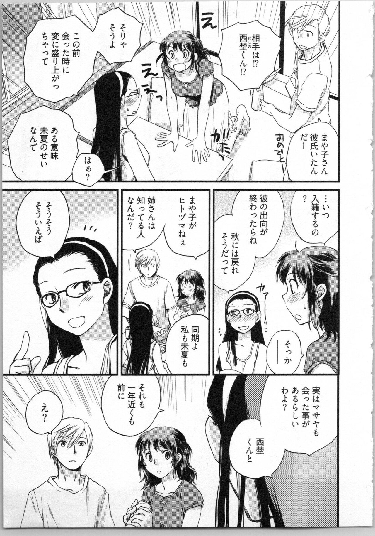 [Okano Ahiru] Gikyoudai 105eme image