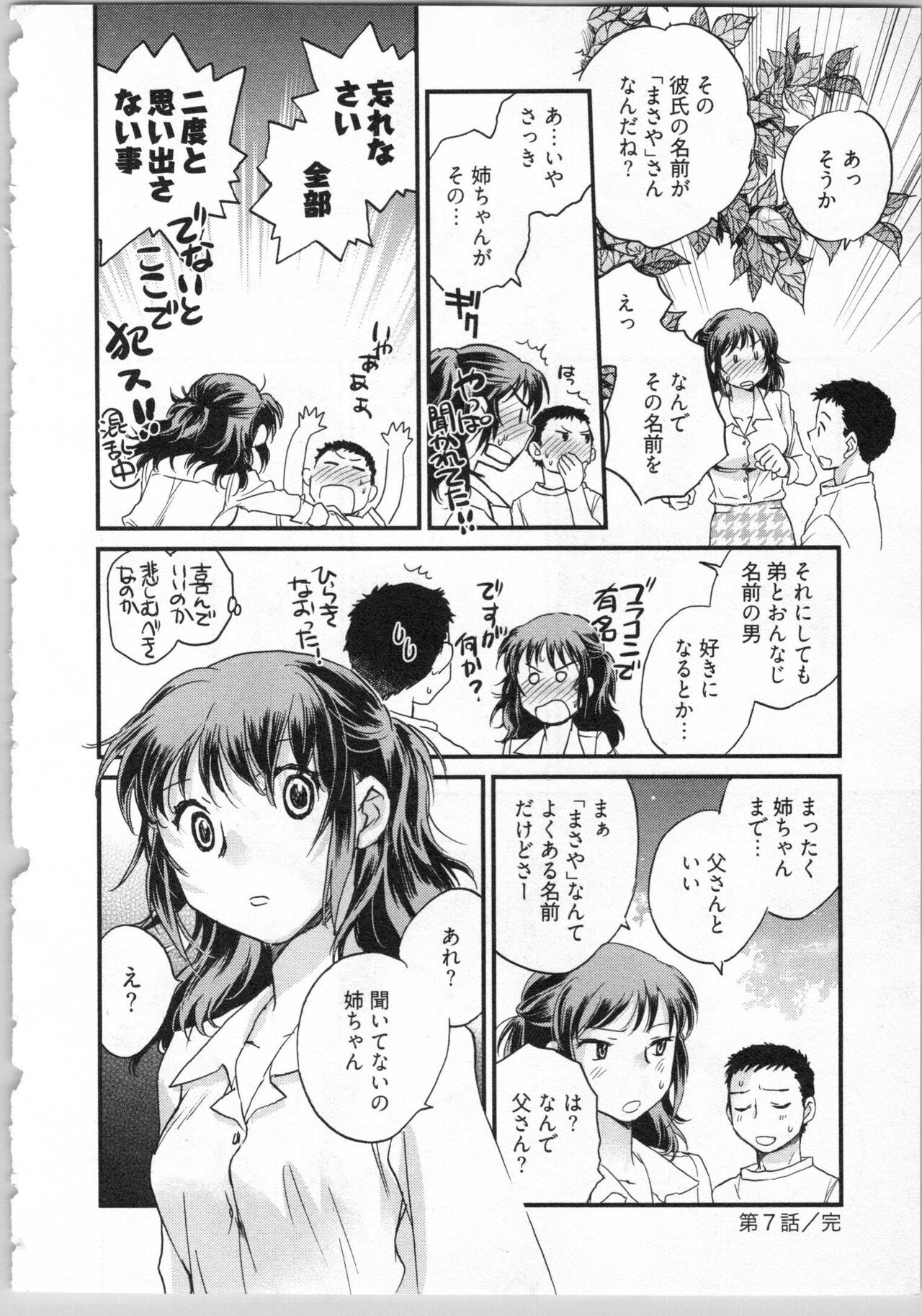 [Okano Ahiru] Gikyoudai 158eme image