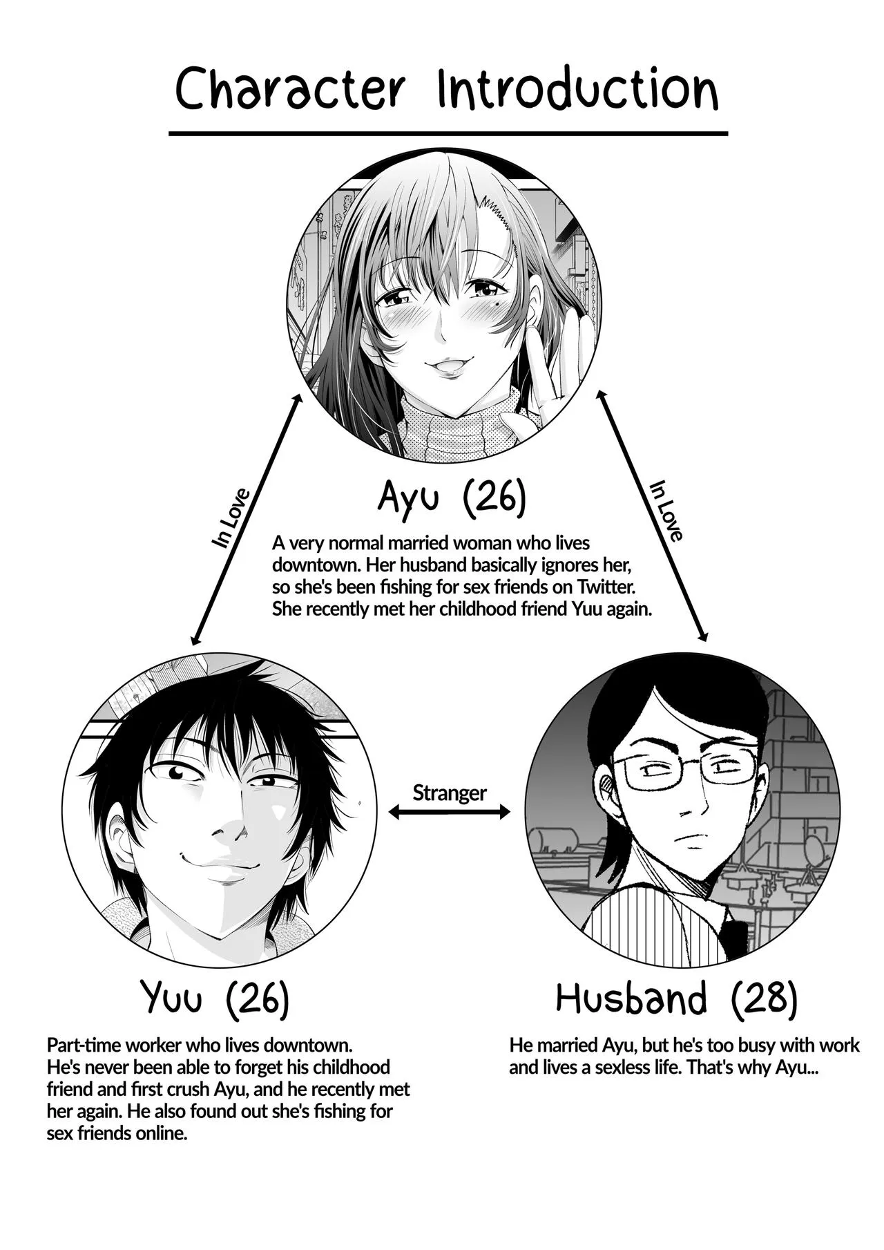 [Akiba Maou (Akiha@)] Osananetori ~Suki datta Osananajimi Hitozuma o Netotta Kekka~  [Spanish] [Decensored] [Digital] imagen número 3