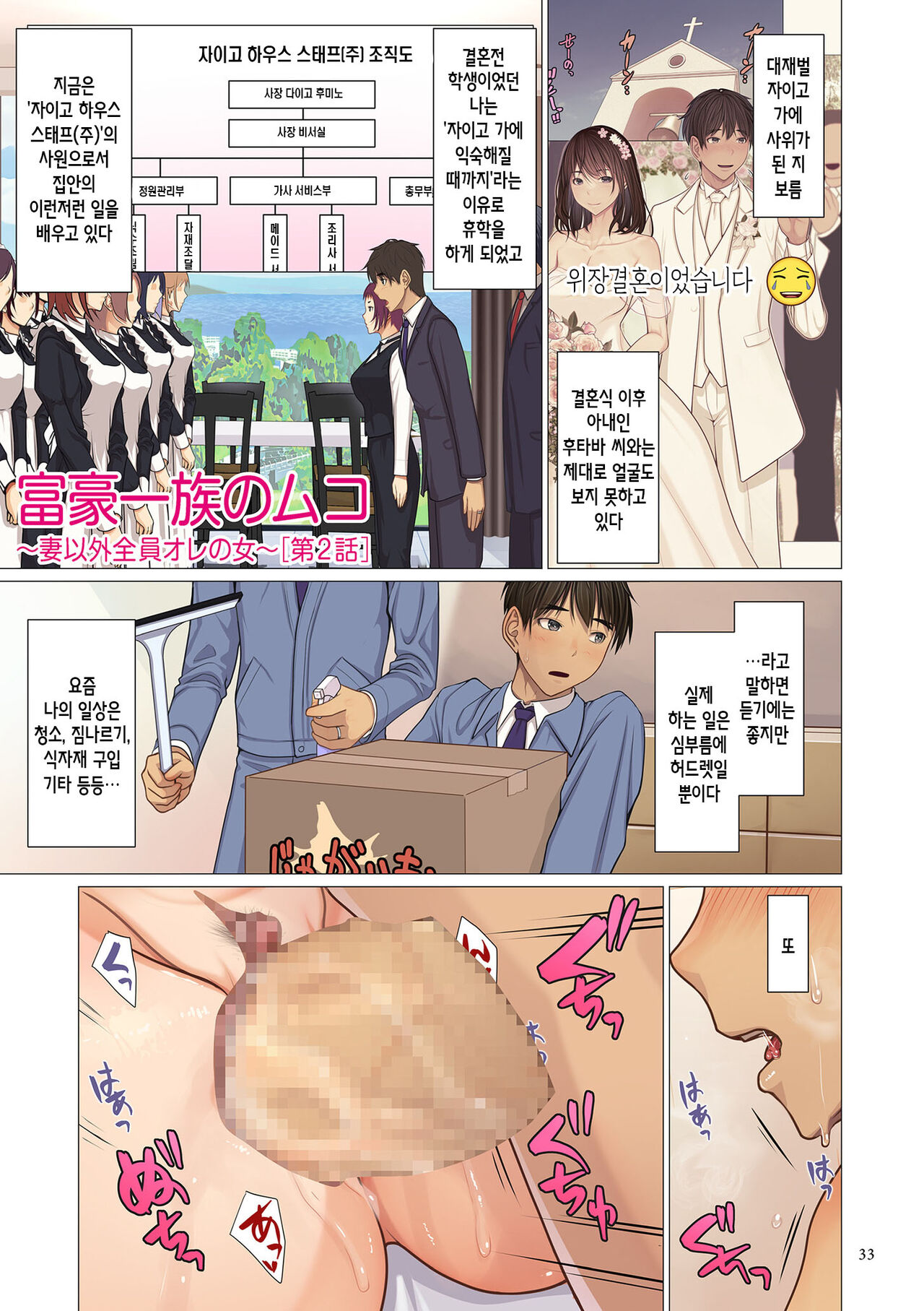 [Emori Uki] Fugou Ichizoku no Muko ~Tsuma Igai Zenin Ore no Onna~ ch. 1-2 |  ​재벌집 사위 ~아내 빼고 모두 내 여자~ 제1~2화 [Korean][팀 숙녀][Ongoing] numero di immagine  33