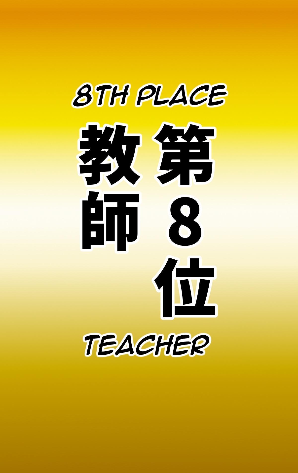 [Chotto B-sen] Desired Occupation Ranking ~Mini Student Division~ [English] [Darg777 Translations] image number 13