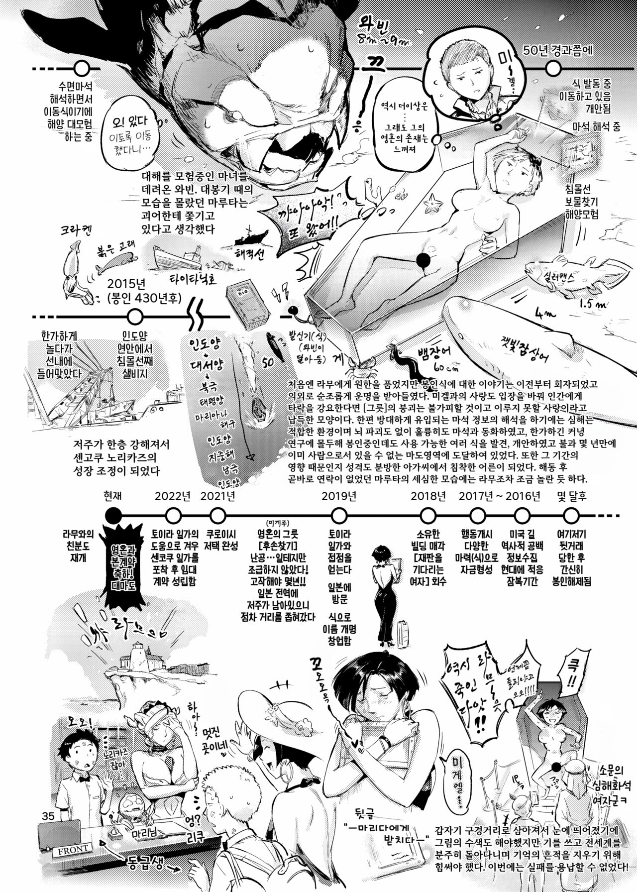 [VOLVOX (O.p/com)] Majo wa Seija o Ana de Yogosu | 마녀는 성자를 구멍으로 더럽힌다 [Korean] [Digital] 图片编号 37