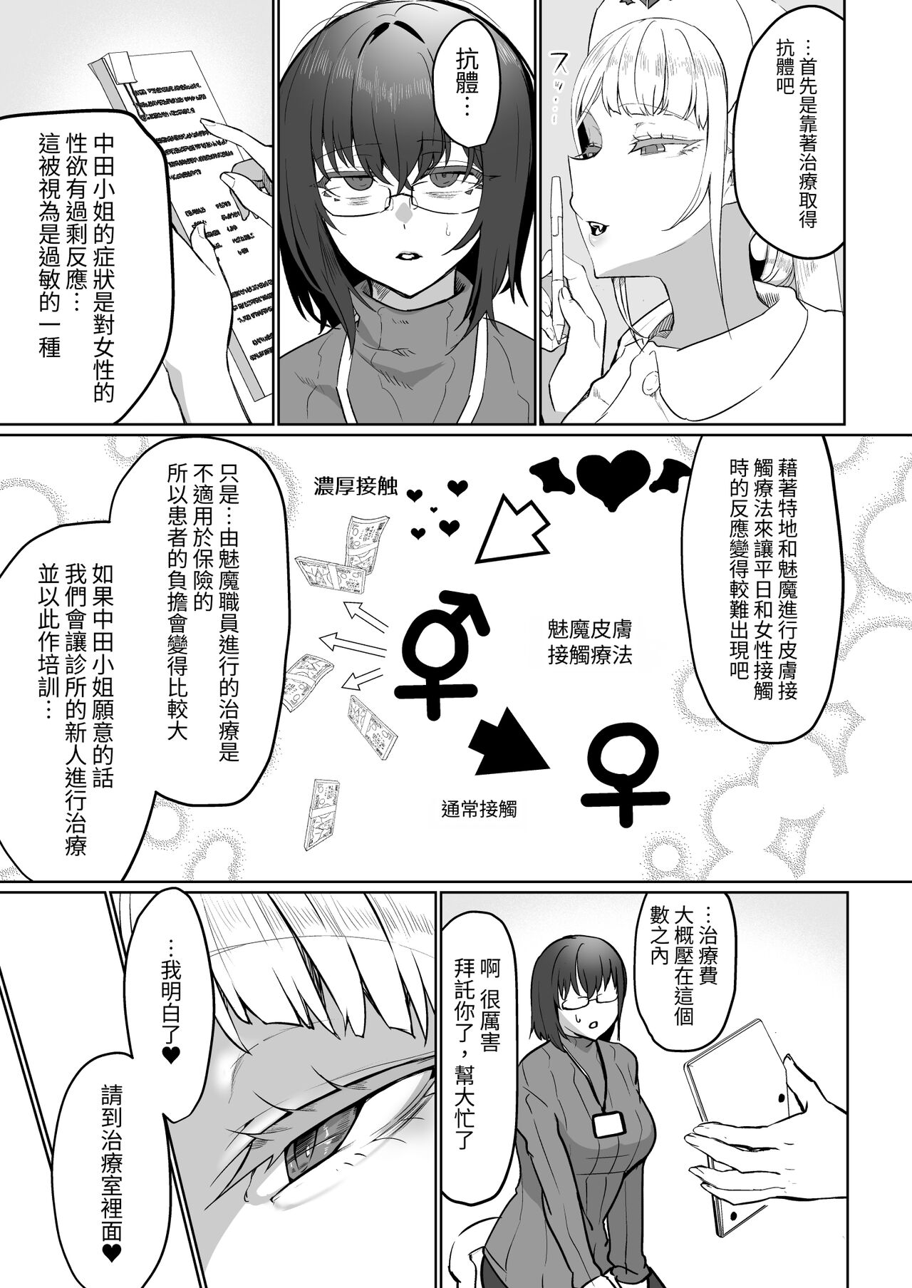 [油鍋式]ふたなり治療サキュバスクリニック[中国翻訳] 이미지 번호 5