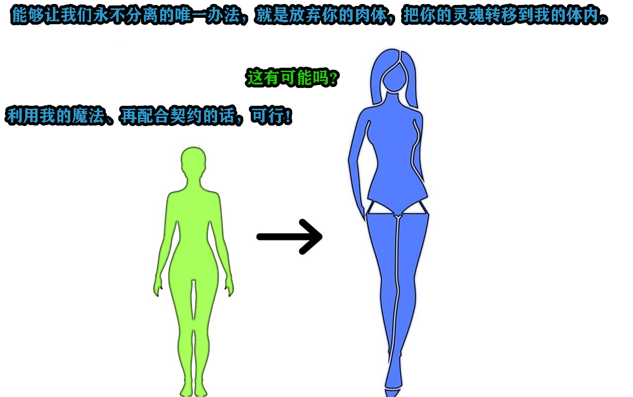 [Jacket Freak] Andrea Story（有条色狼汉化 图片编号 6