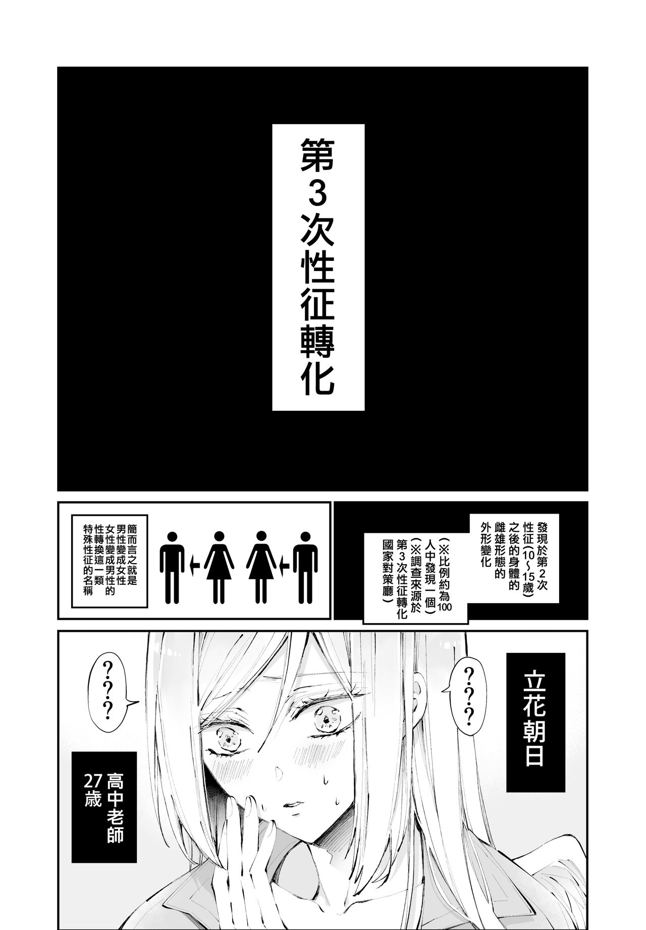 [MOMO (MOMO)] Tertiary Trans Strange [Chinese] [Ongoing] image number 2