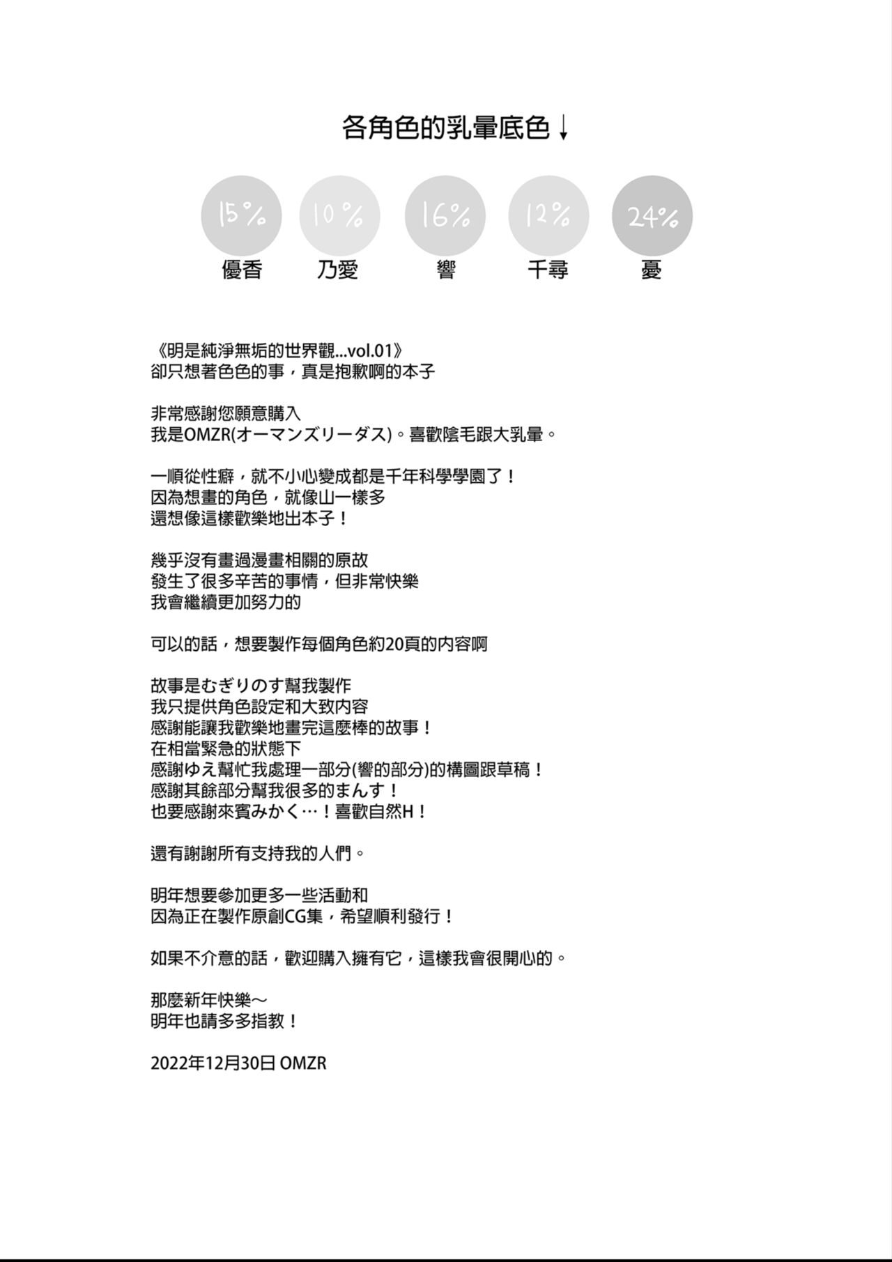 [Kokumaro Chousei Tounyuu (Auman Zureedus)] Sukitooru youna Sekaikan nanoni... vol. 01 | 明明是純淨無垢的世界觀... vol. 01 (Blue Archive) [Chinese] Bildnummer 21