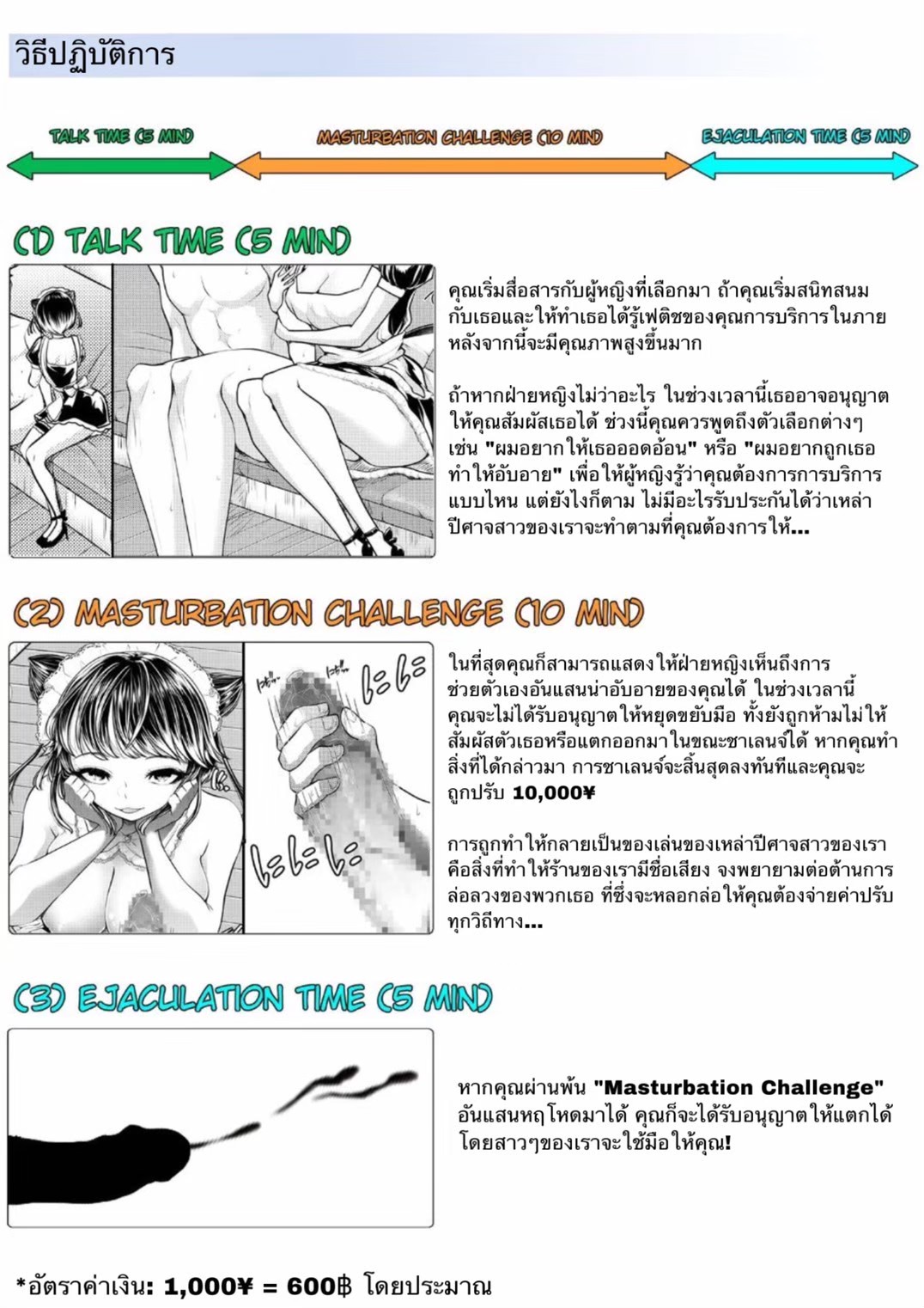 [Blitzkrieg (Denchi)] M-o Muke OnaClu ~Koakuma no Itazura~ | Masturbation Club for Masochists ~The Little Devil's Mischief~ [Thai ภาษาไทย] 画像番号 2