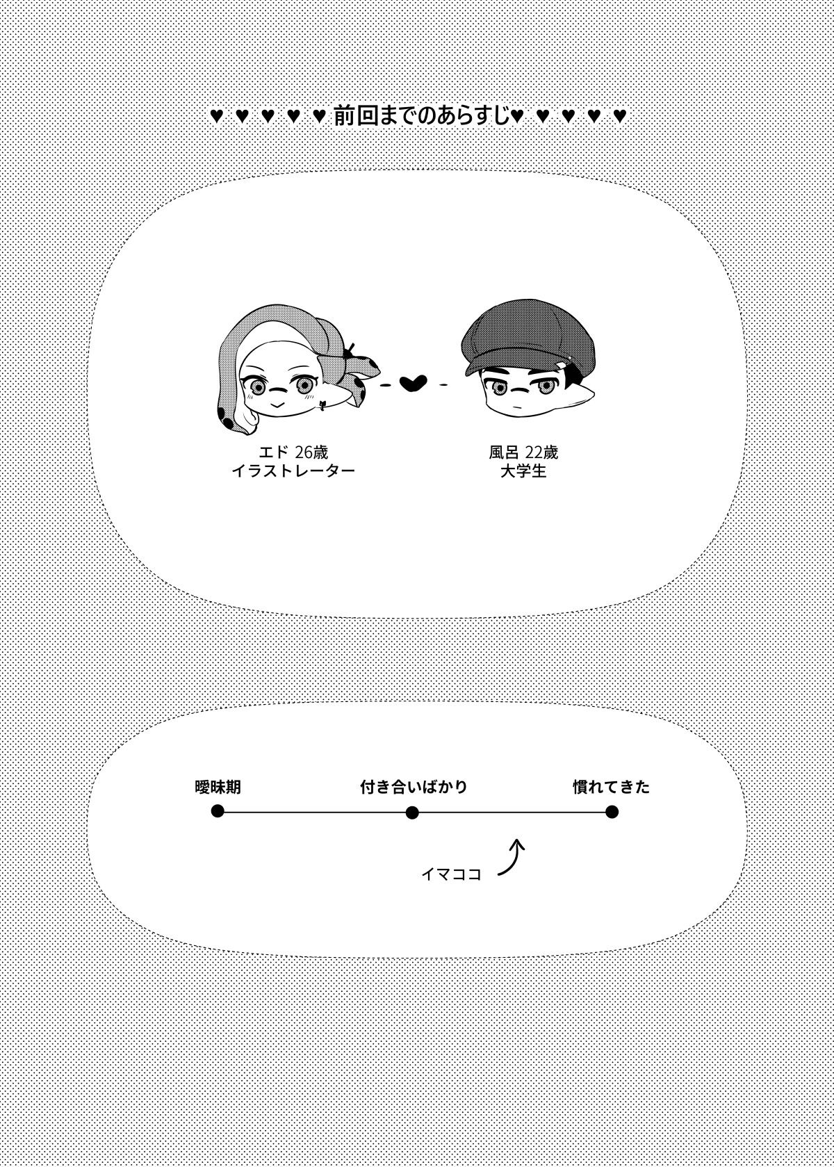 [Jinko_神子]大変！オフロが壊れた！ 日本語版 (スプラトゥーン) Bildnummer 2