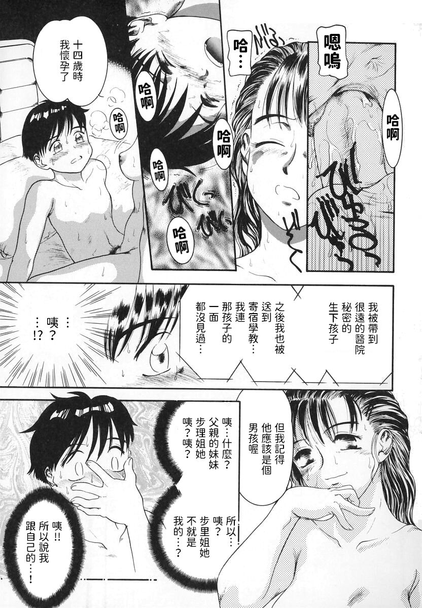 [中ノ尾恵] Domestic Drastic Life (ふぁみりぃ・たいず) 中文翻譯 图片编号 15