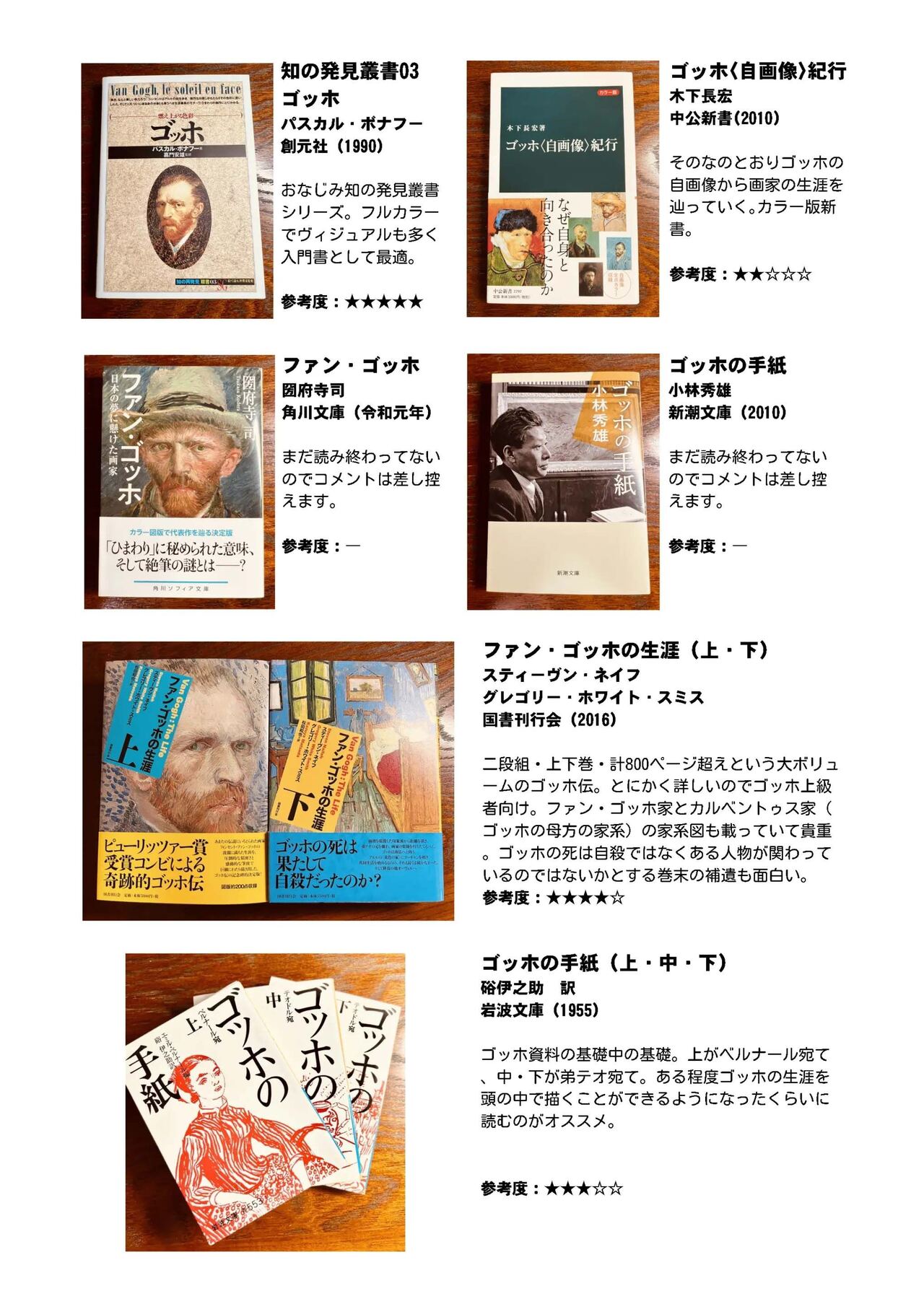 [Nyala Ponga (Sekai Saisoku no Panda)] 고흐 하드 (Fate/Grand Order) image number 42