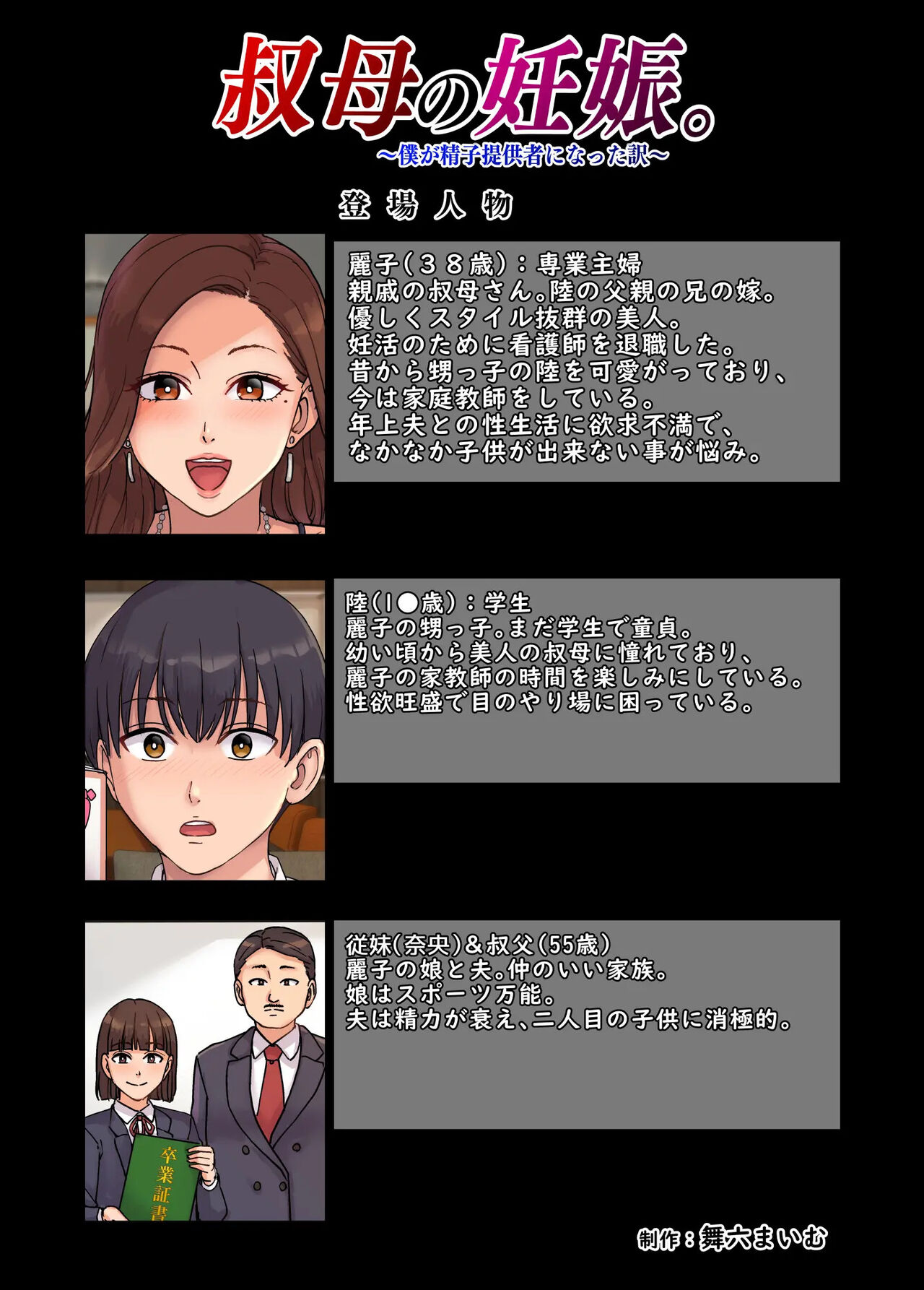 [Maimu-Maimu] Oba no Ninshin. Boku ga seishi teikyō-sha ni natta wake~ image number 2