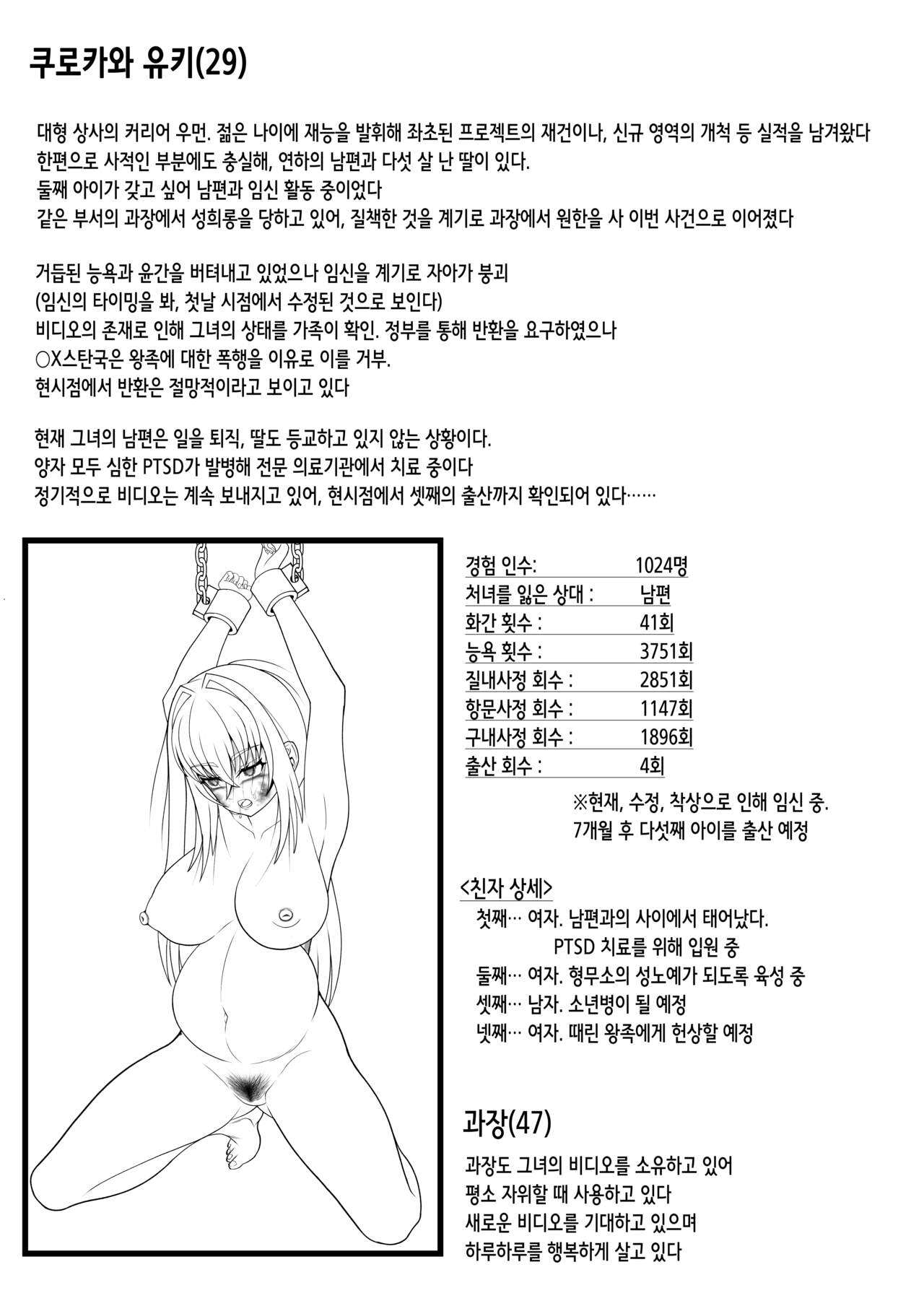 [Chikarakoso Power (Power 100%)] Hamerareta Hitozuma OL no Matsuro Kyousei Chitsunai Shasei no Hate ni... | 속아넘어간 유부녀 OL의 최후 강제 질내사정 끝에…  [Korean] [Digital] numero di immagine  29