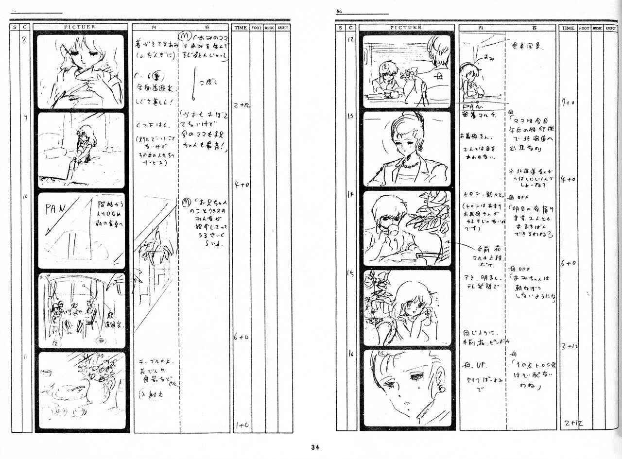 [Fairy Dust] Cream Lemon Storyboard･Synopsis PART1 "Be･My･Baby" ＆ PART5 "Ami･AGAIN" numero di immagine  32