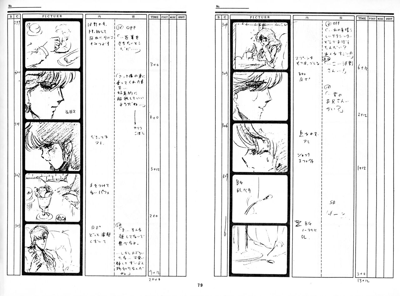 [Fairy Dust] Cream Lemon Storyboard･Synopsis PART1 "Be･My･Baby" ＆ PART5 "Ami･AGAIN" numero di immagine  78