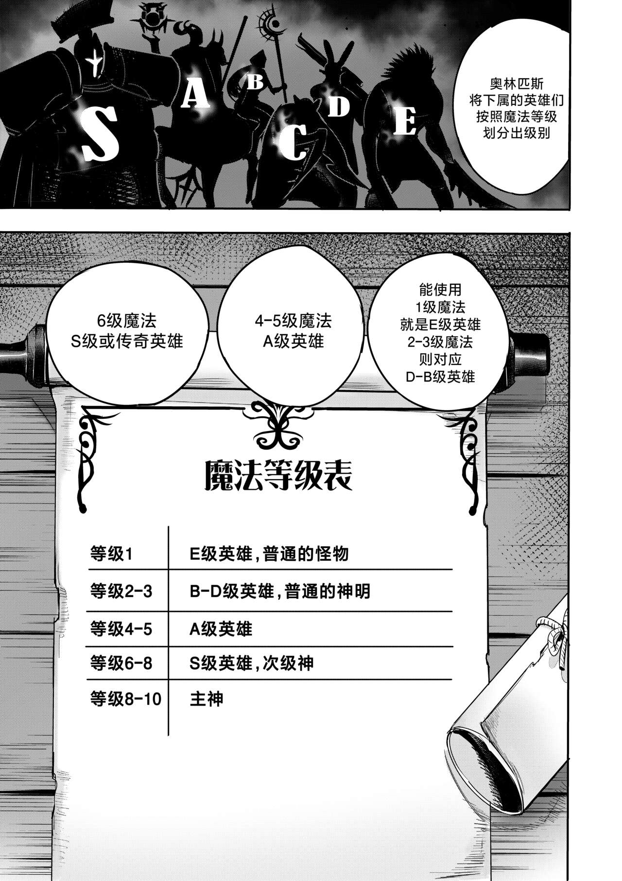 [Furiouzly] 我把身体卖给了神明 8 | I Sold My Body to a God Chapter 8 [路小茜个人汉化] image number 10