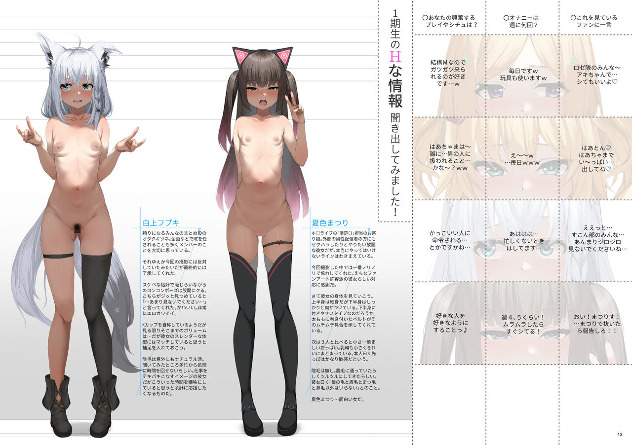 [深夜工房 (みっどないと)] ホ□ライブ からだのくらべる図鑑 ーちちくらべ しりならべー  (ホロライブ) 图片编号 12