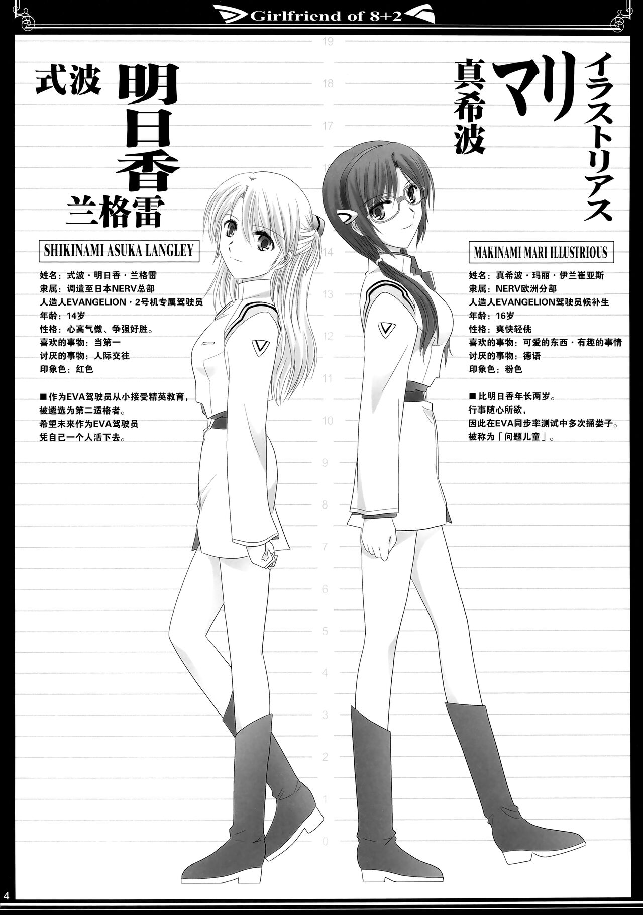 (C83) [美術部 (しづきみちる)] 8+2のガールフレンド (新世紀エヴァンゲリオン)【透明声彩汉化组】 图片编号 3