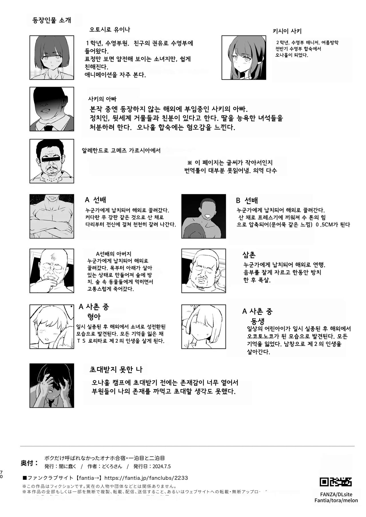 [Yami ni Ugomeku (Dokurosan)] Boku dake Yobare nakatta Onaho Gasshuku Ippakume to Nihakume | 나만 안불렸던 오나홀 합숙 · 1일차와 2일차 [Korean] [Digital] 图片编号 71