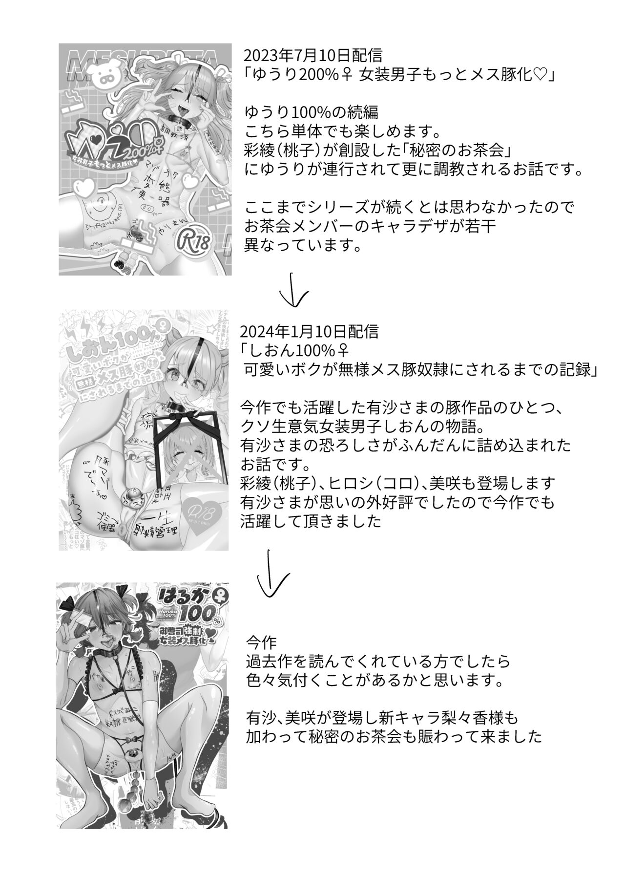 はるか100%♀ 御曹司強制女装メス豚化 numero di immagine  3