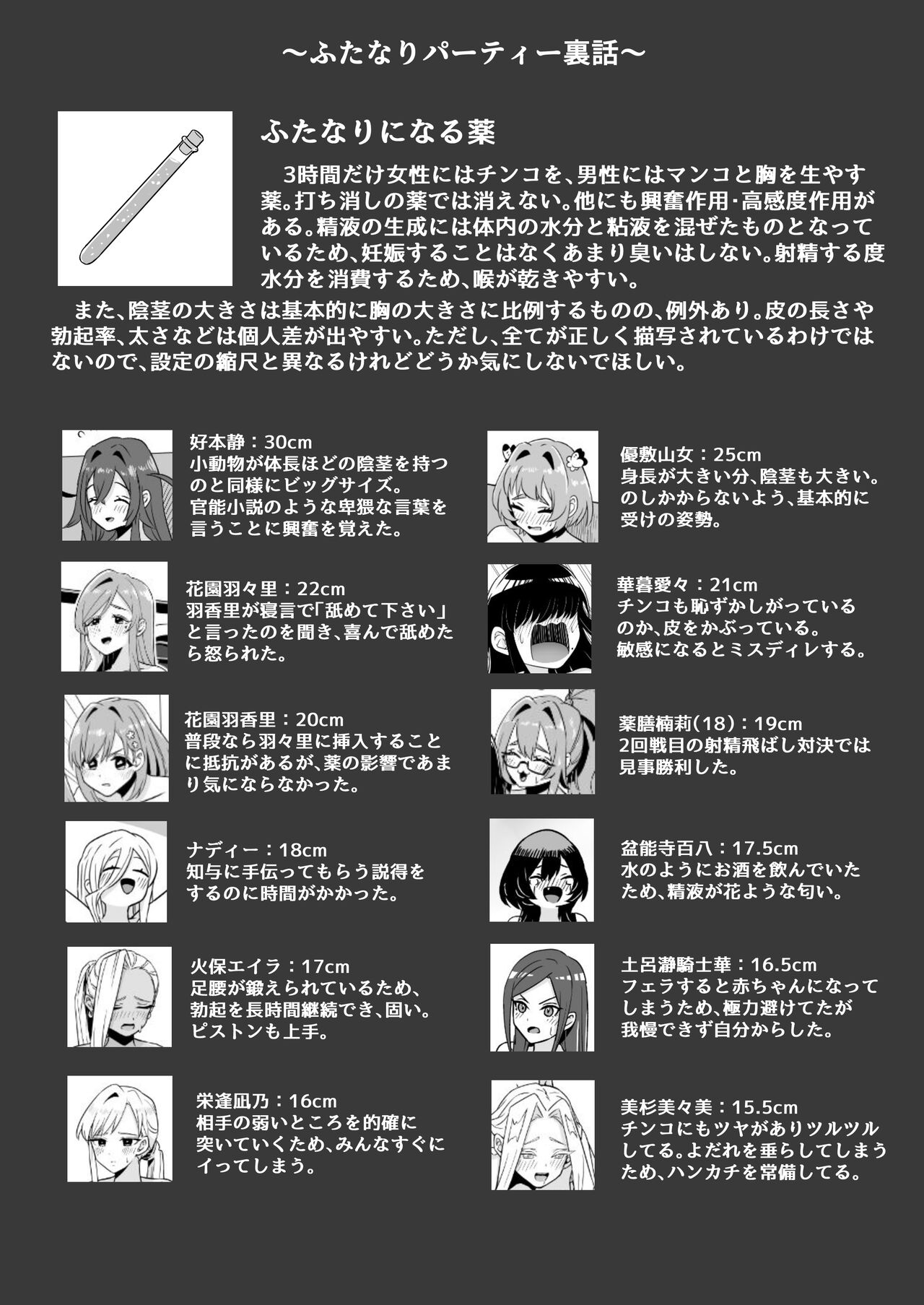 Fiesta Futanari de la Familia Rentaro image number 19