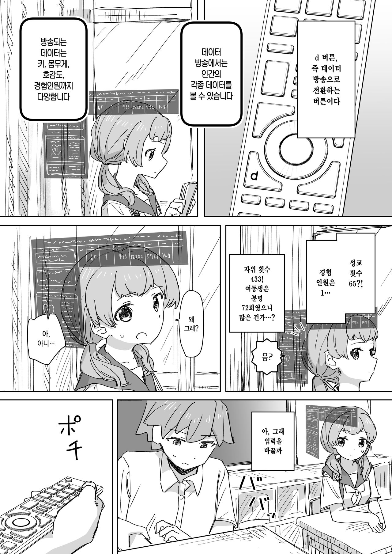 [Kakuninii] Ningen Sousa RemoCon | 인간 조작 리모컨 [Korean] [Digital] image number 25