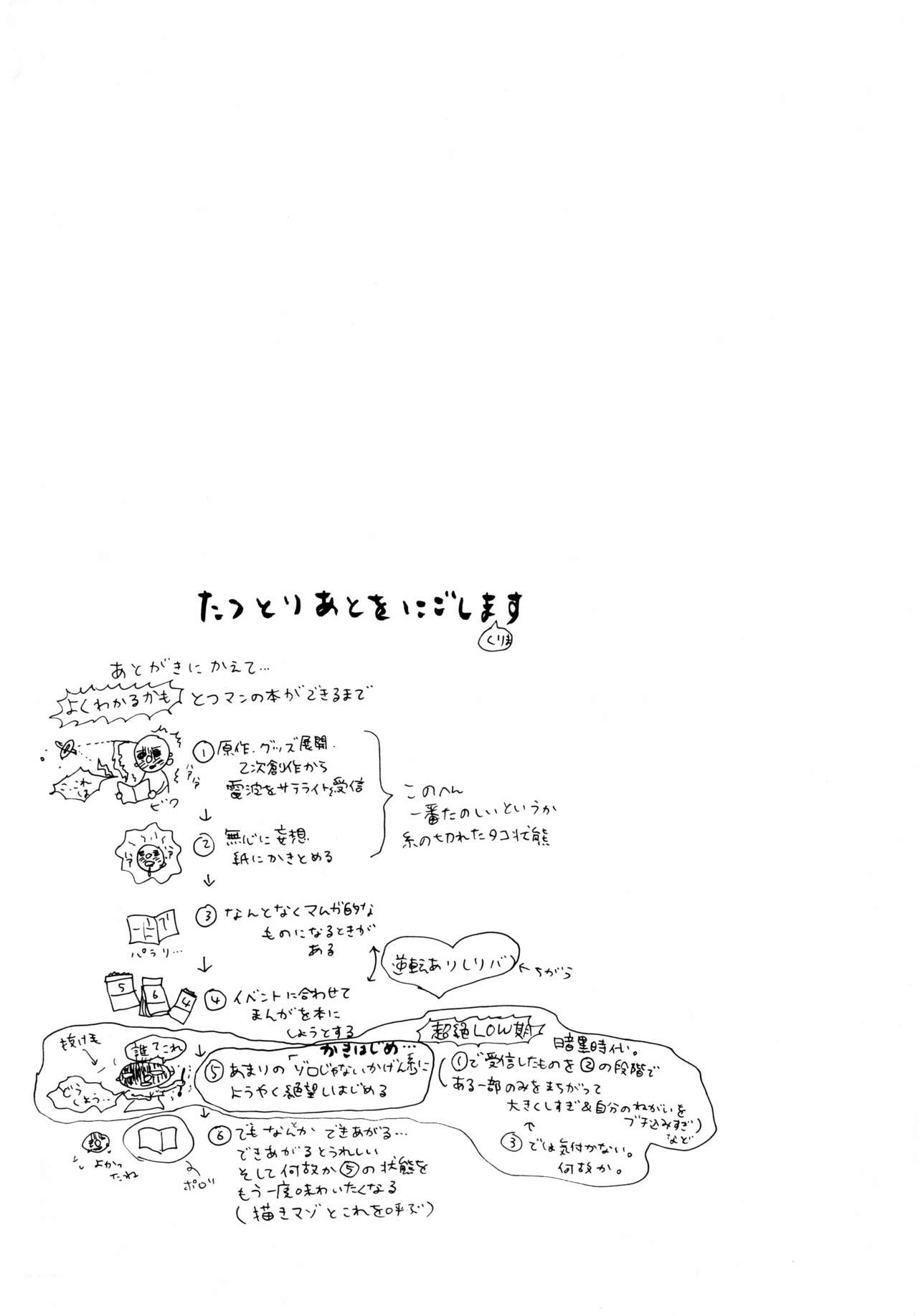 (C68) [TOTSUGEKIMOUNTAIN (Nobara Aiko)] Ookami Shoujo to Obentou (One Piece) image number 41