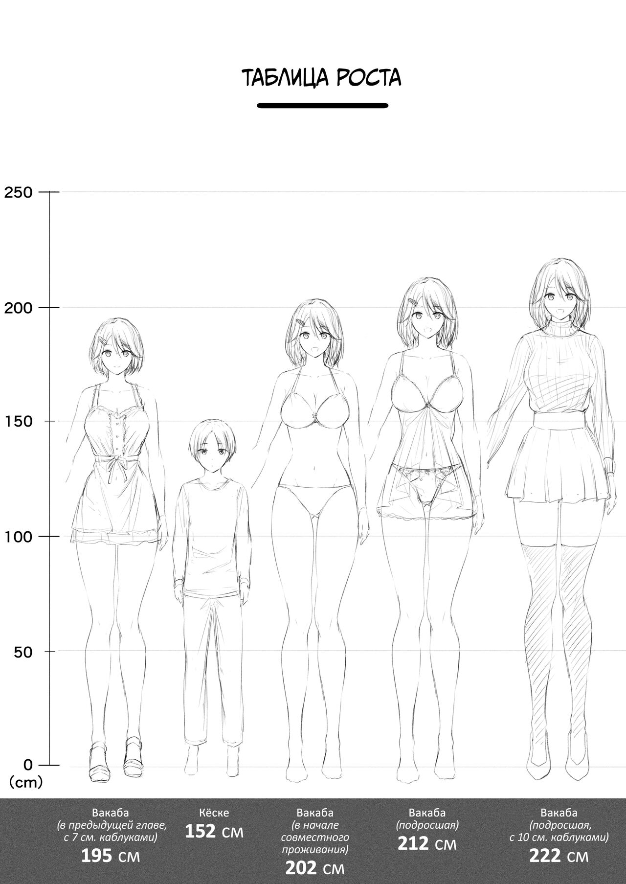 [Honey lounge (Hachimitsu)] Motto! Choushin Itoko to Ecchii Koto Shiyo | Больше пошлостей с высокой кузиной! [Russian] [34th squad] image number 34