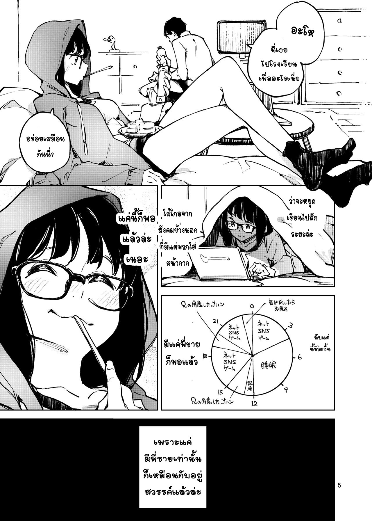 [Hannama (Serere)] 1-kagetsukan no Paradise [Thai ภาษาไทย] [T@NUKI] 图片编号 4