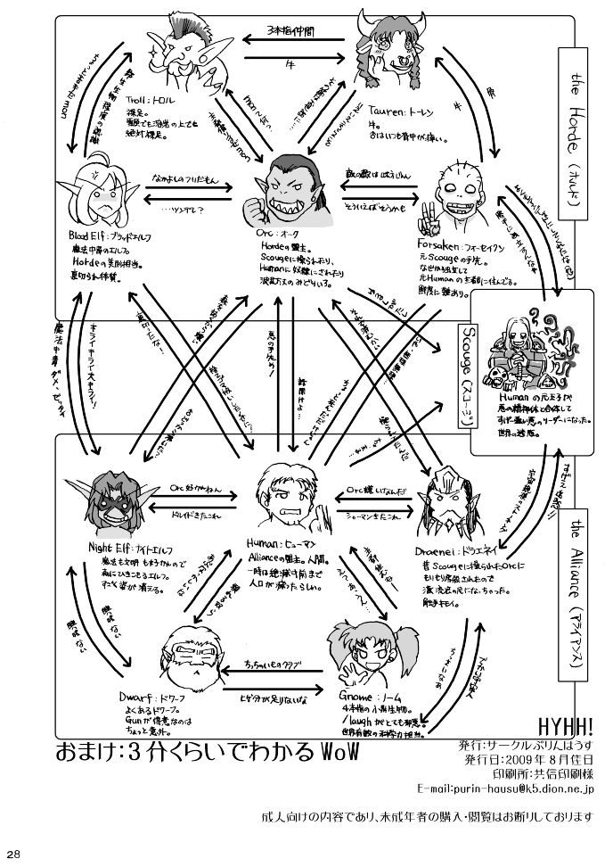 (C76) [Purin House (Nakai Kana)] HYHH! (World of Warcraft) Bildnummer 30
