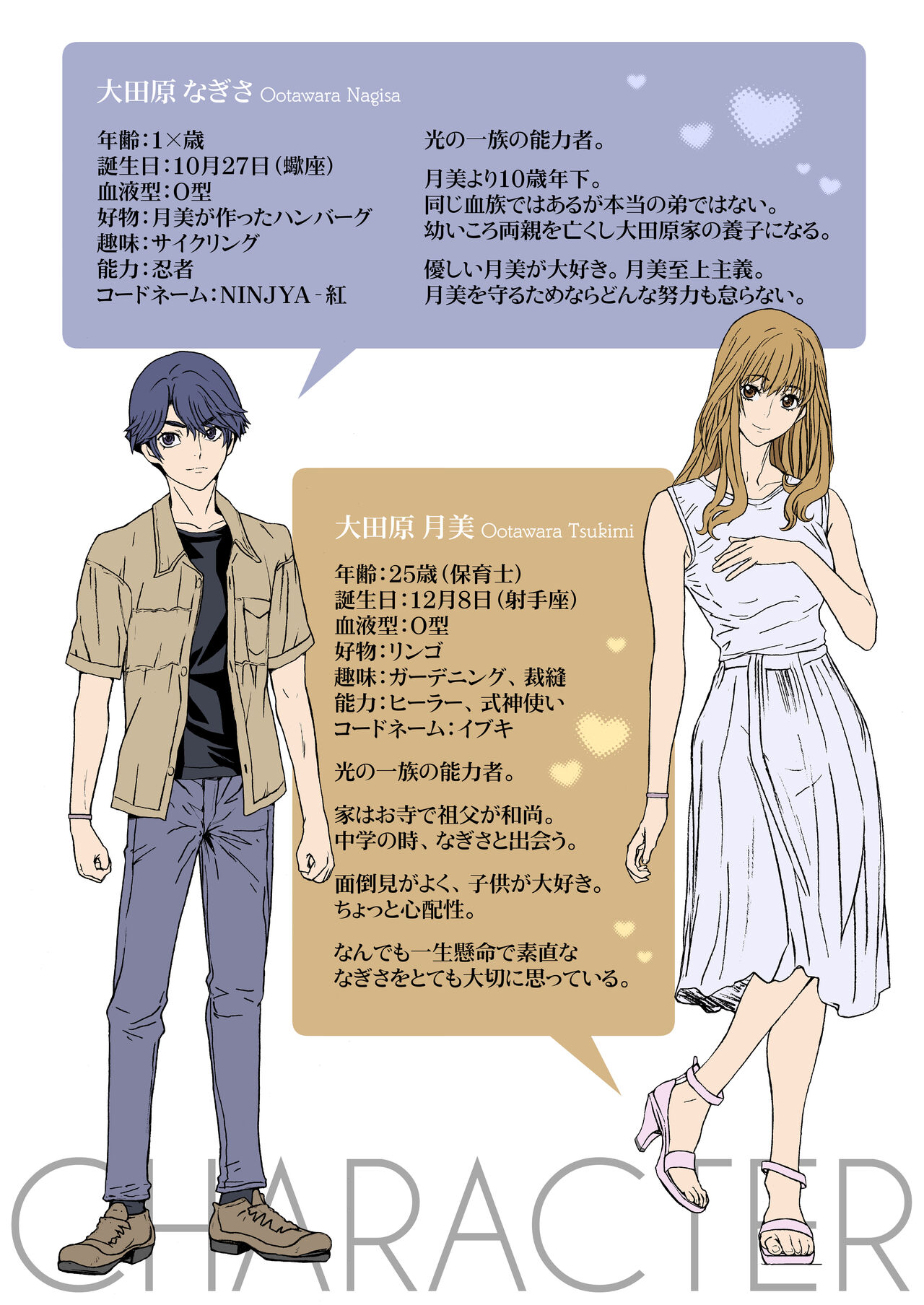 [STUDIO PAL (Nanno Koto, Kenzaki Mikuri)] Umi ni Ittara 10 Sai Toshishita no Otouto ga Sakatte Shimaimashita. [Digital] image number 2