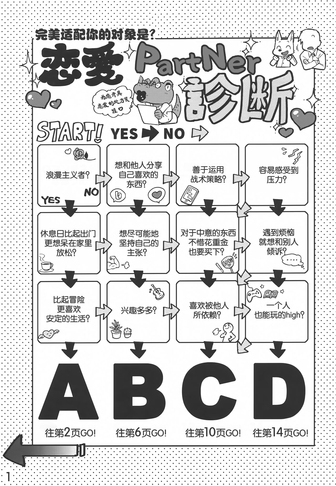 (Kansai Kemoket 9) [Tenshin Anman (Sanjiro)] Kemo Gal Partner Shindan Test | 福瑞姑娘伴侶診斷測試 [Chinese] image number 2