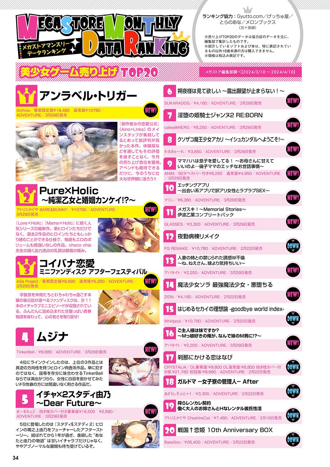 Monthly Megastore 2024-06 이미지 번호 27