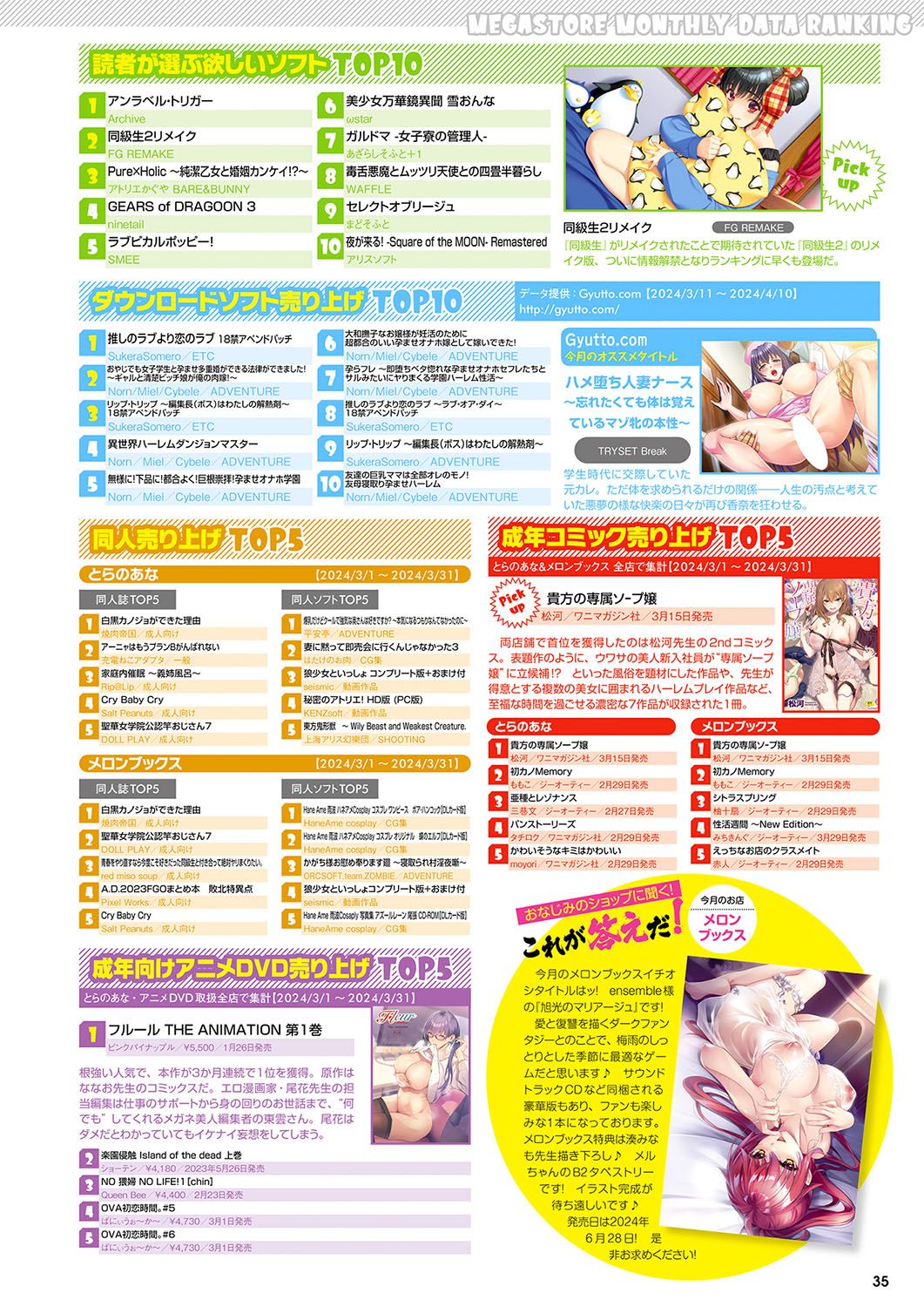 Monthly Megastore 2024-06 이미지 번호 28