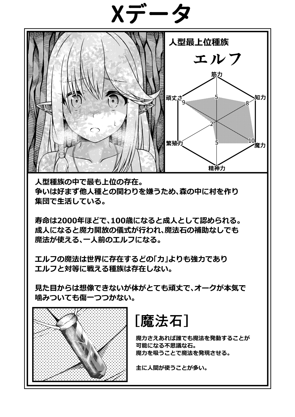 [INAGITA] X ~Emono ni Natta Hi~ numero di immagine  18