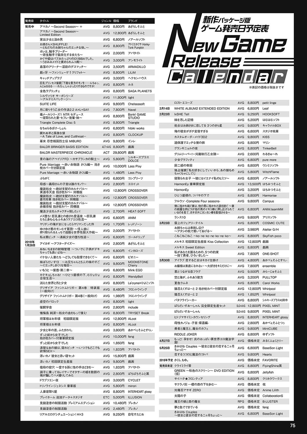 Monthly Megastore 2018-02 Bildnummer 66