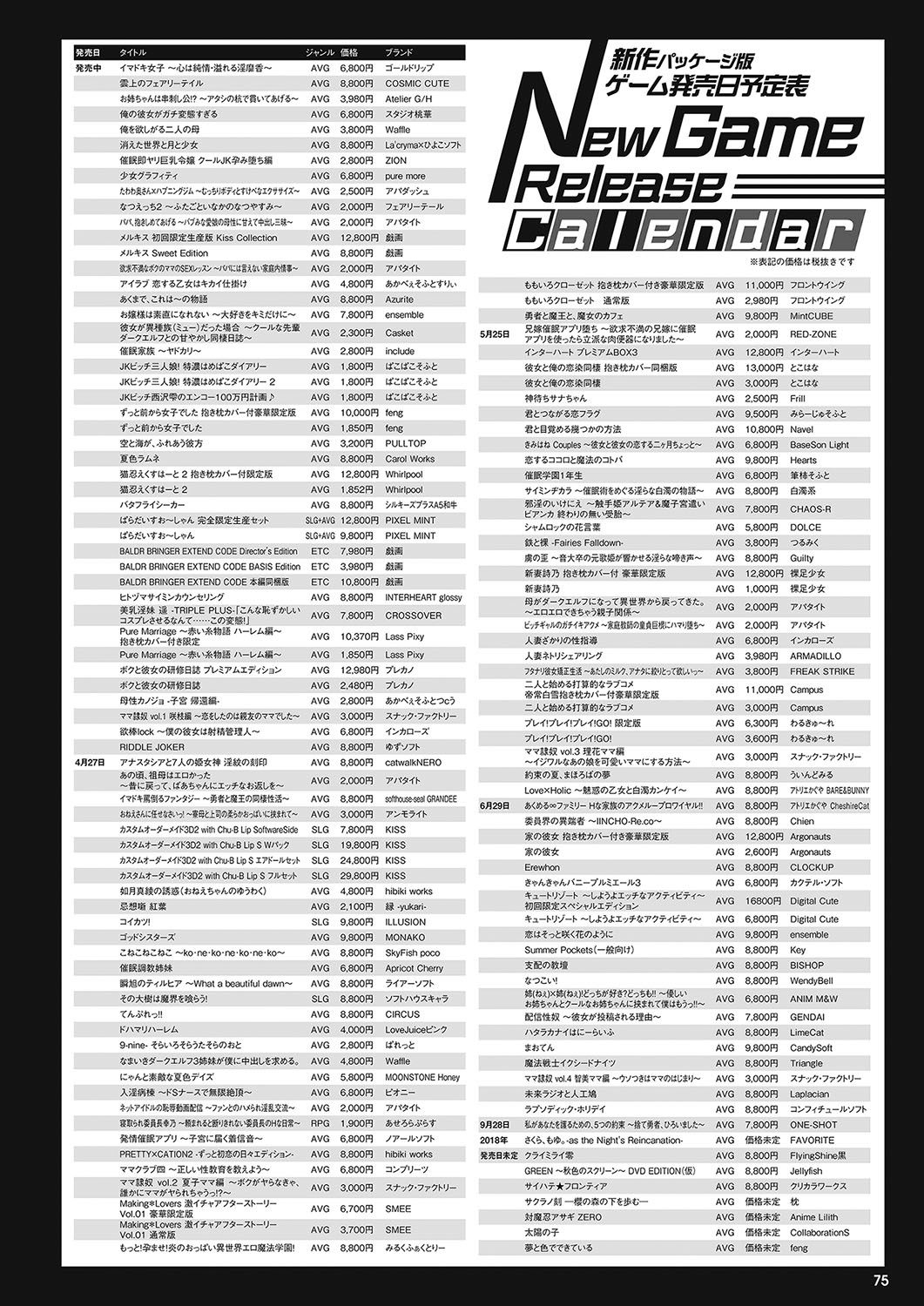 Monthly Megastore 2018-05 이미지 번호 68