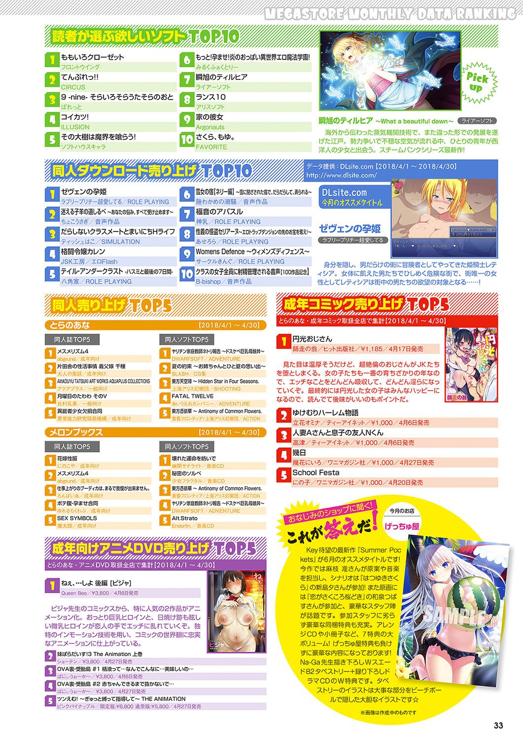 Monthly Megastore 2018-07 이미지 번호 26