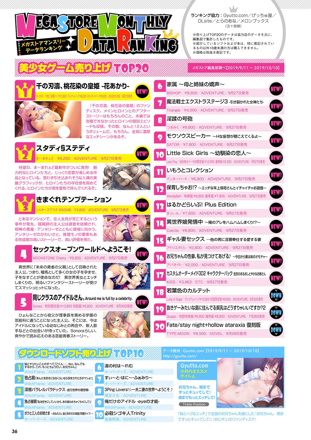 Monthly Megastore 2019-12 图片编号 29