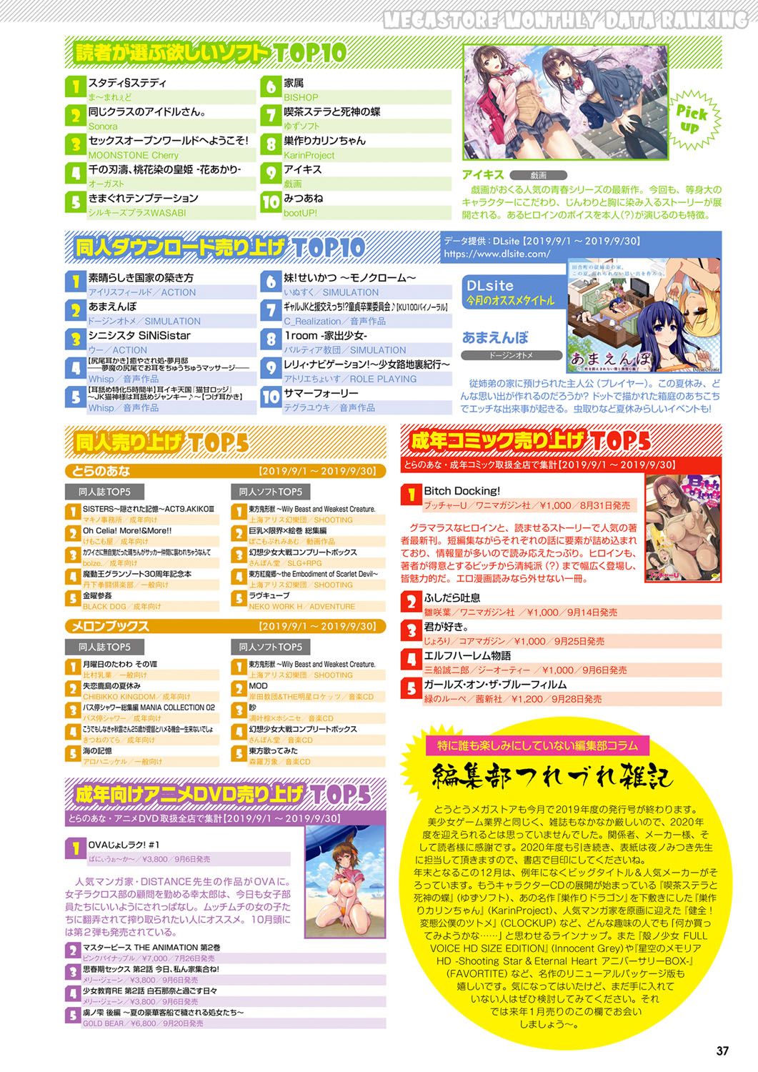 Monthly Megastore 2019-12 图片编号 30