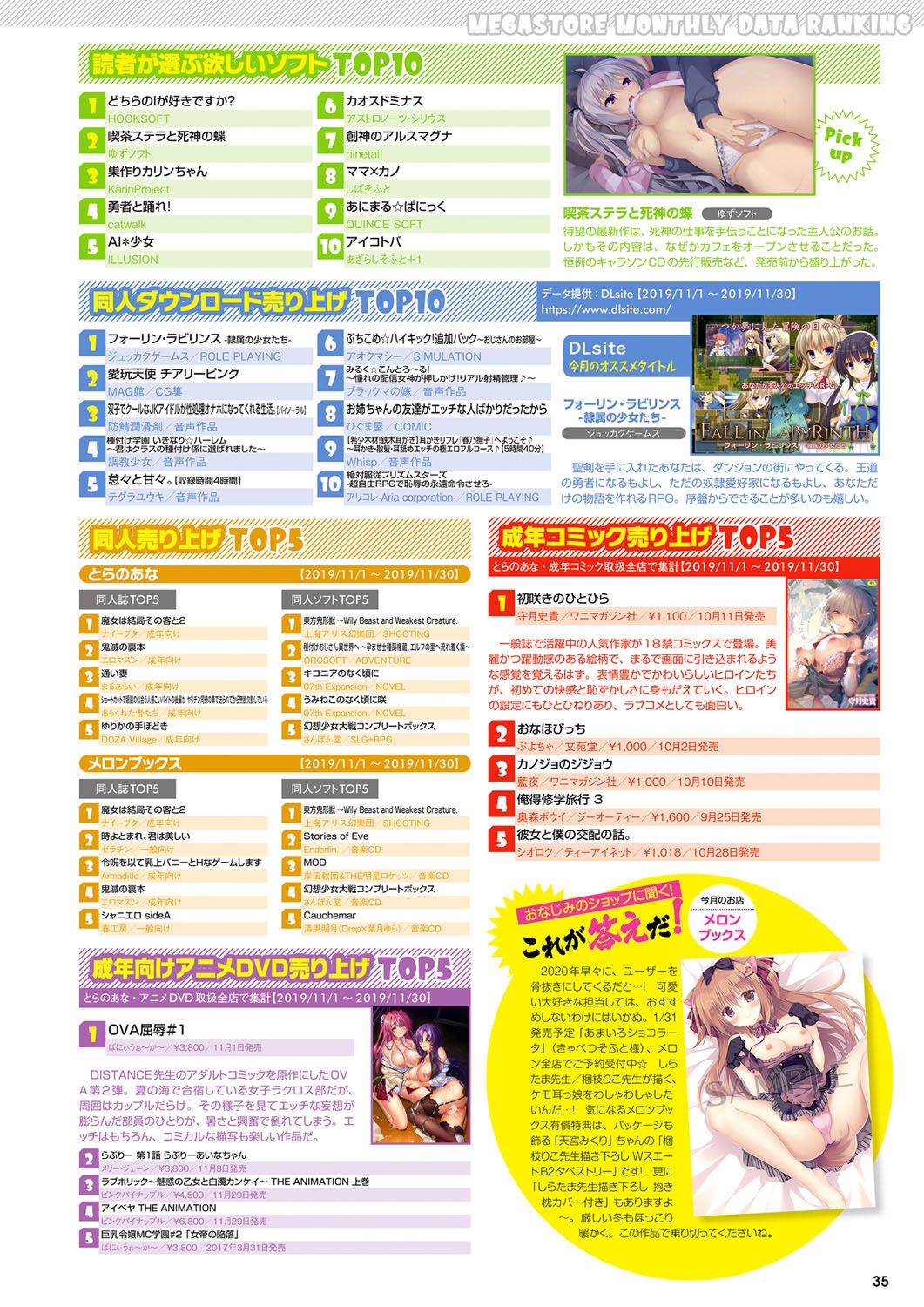 Monthly Megastore 2020-02 이미지 번호 28