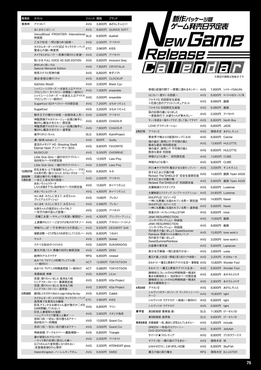 Monthly Megastore 2020-02 이미지 번호 68