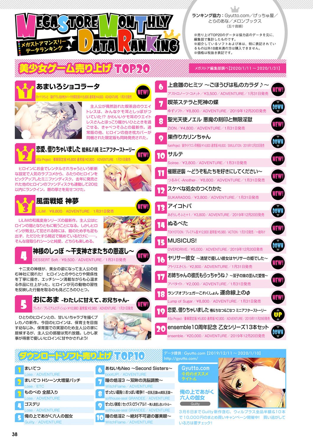 Monthly Megastore 2020-04 Bildnummer 31