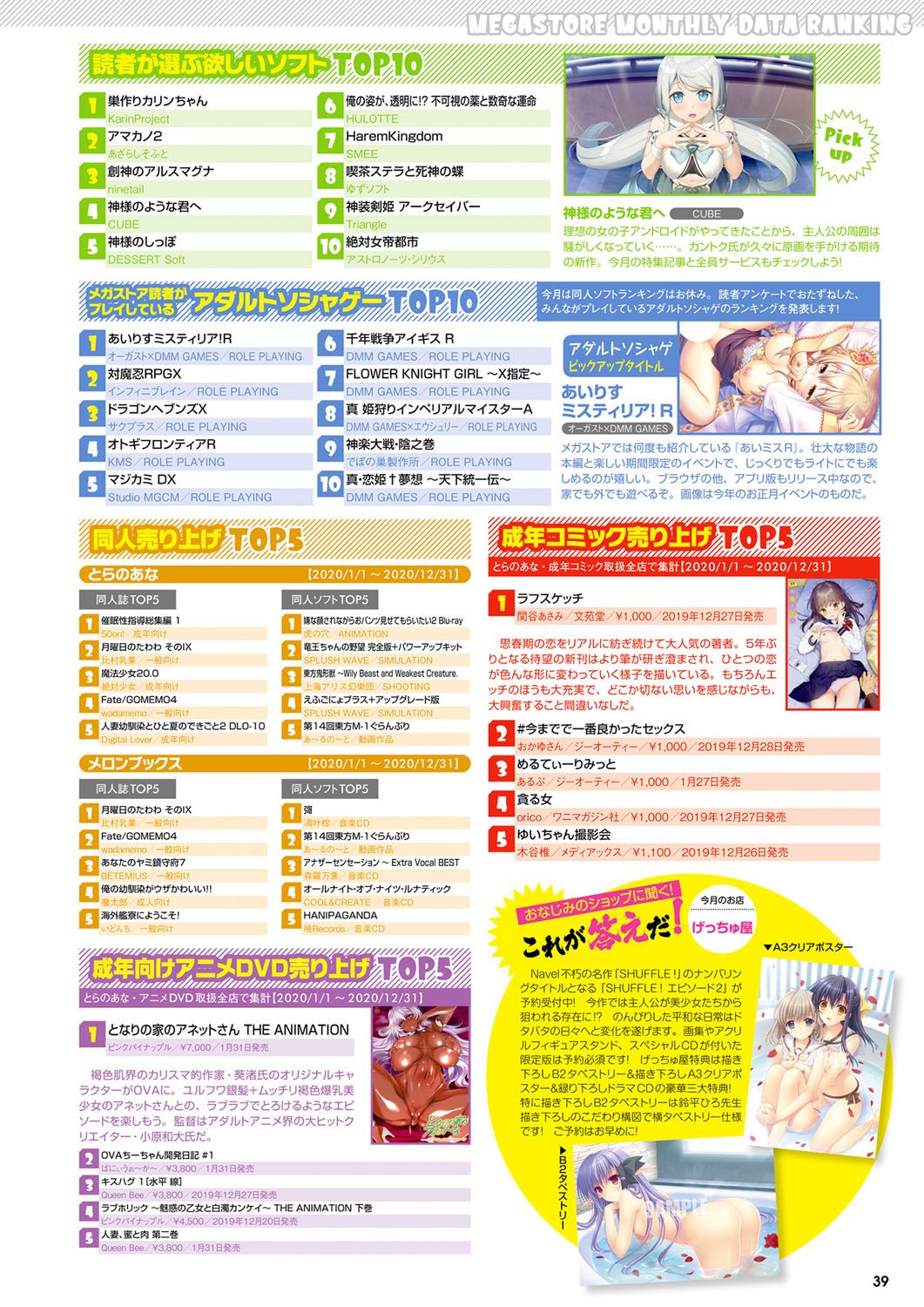 Monthly Megastore 2020-04 Bildnummer 32