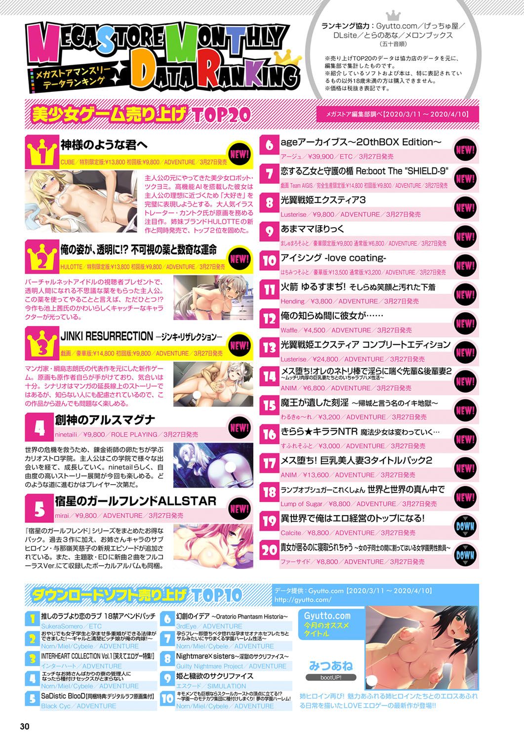 Monthly Megastore 2020-06 изображение № 23