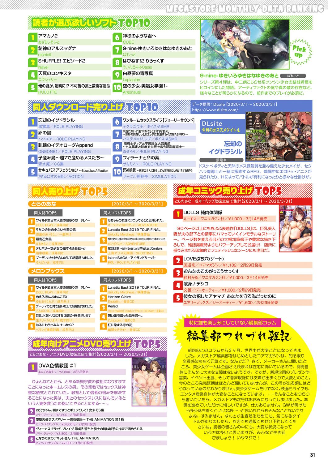 Monthly Megastore 2020-06 изображение № 24