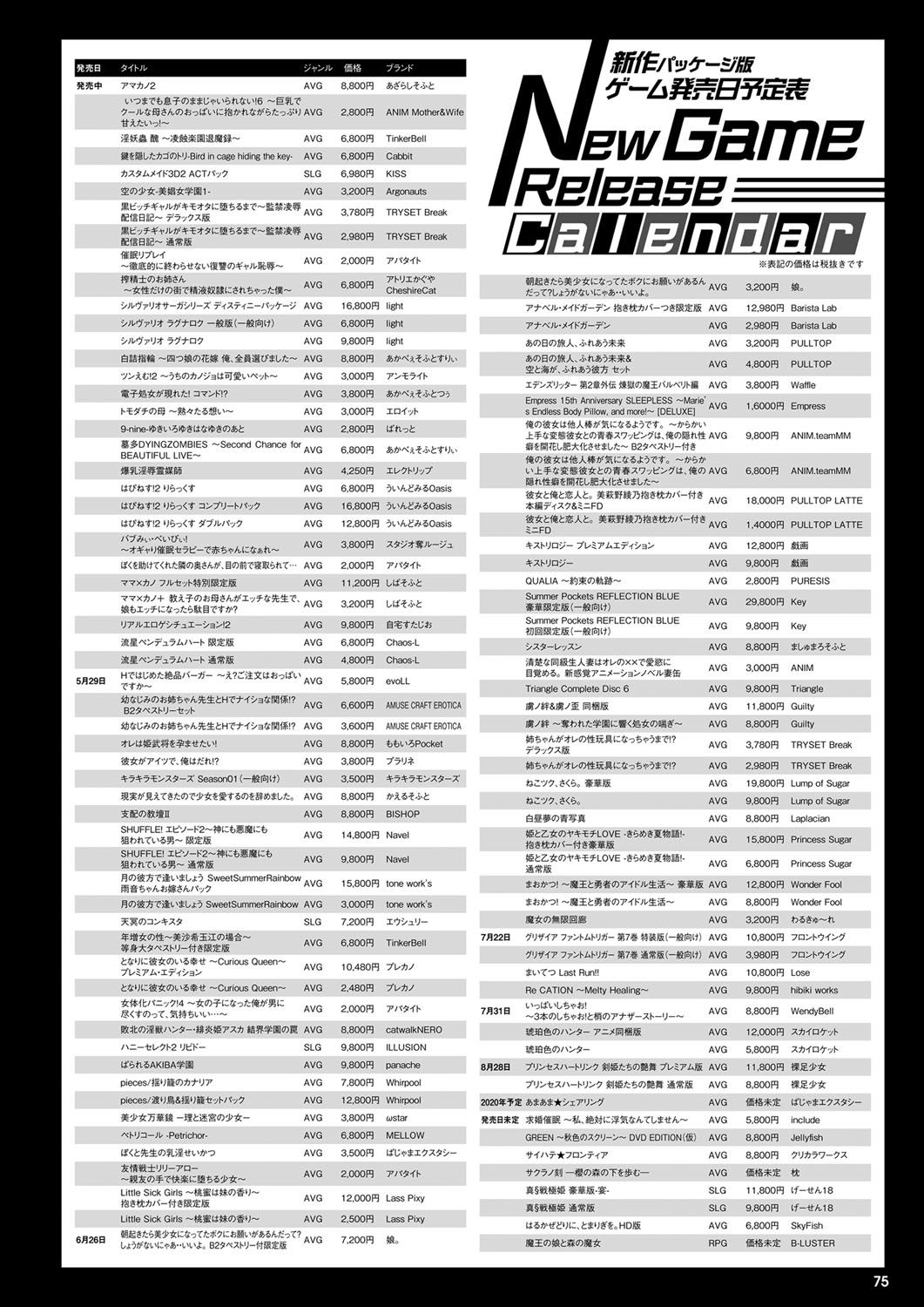 Monthly Megastore 2020-06 изображение № 68