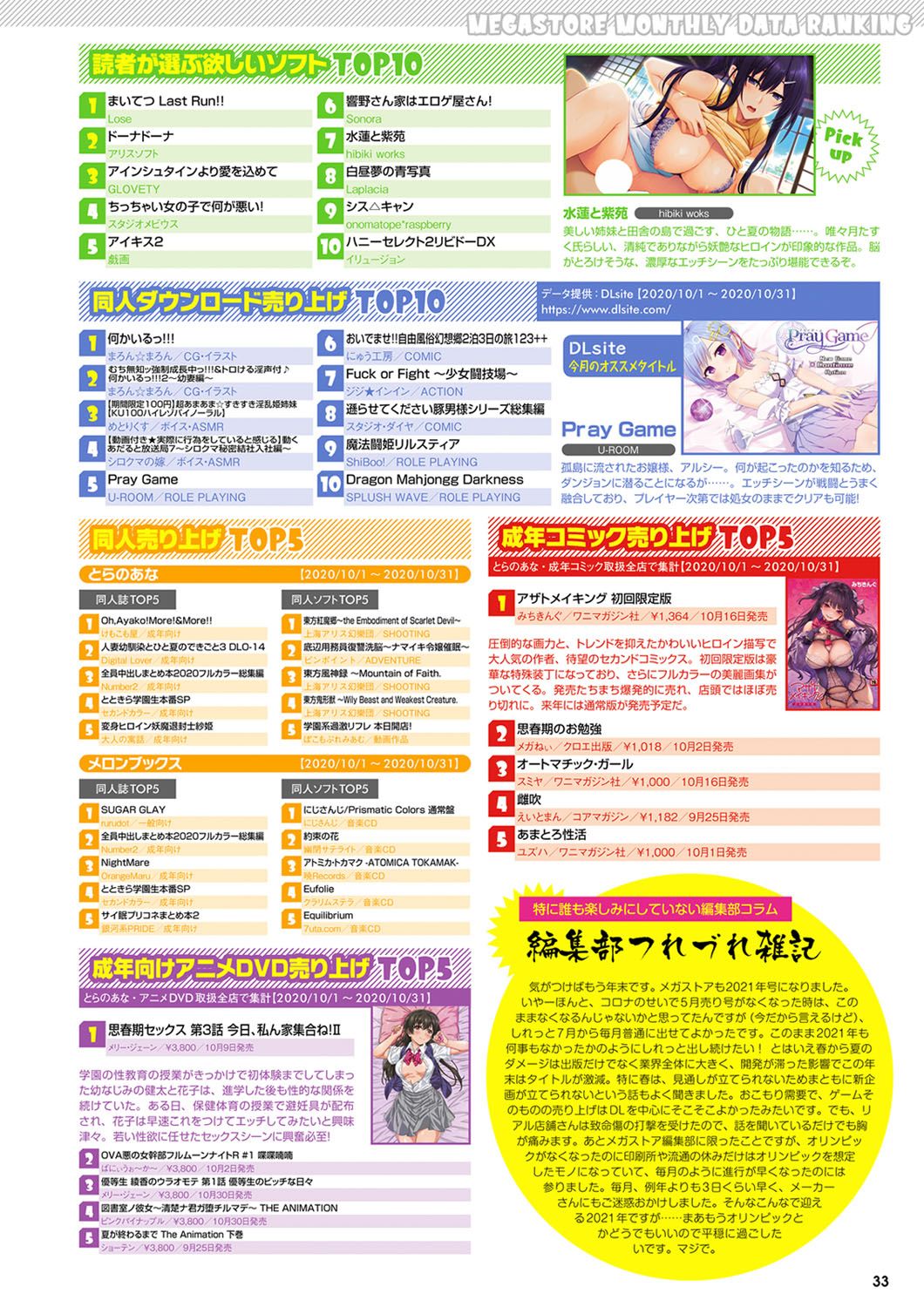 Monthly Megastore 2021-01 图片编号 26